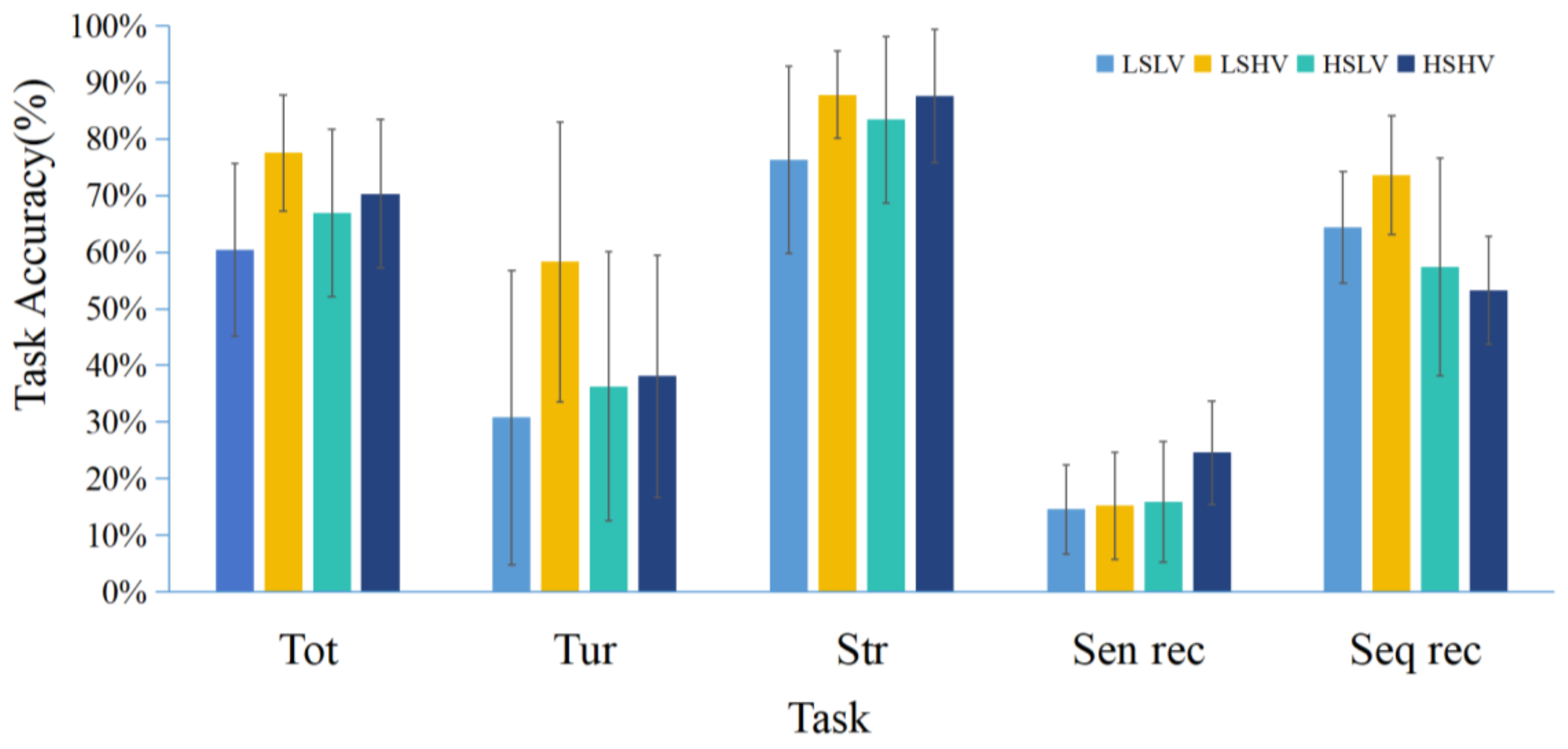 Behavsci 15 00966 g005
