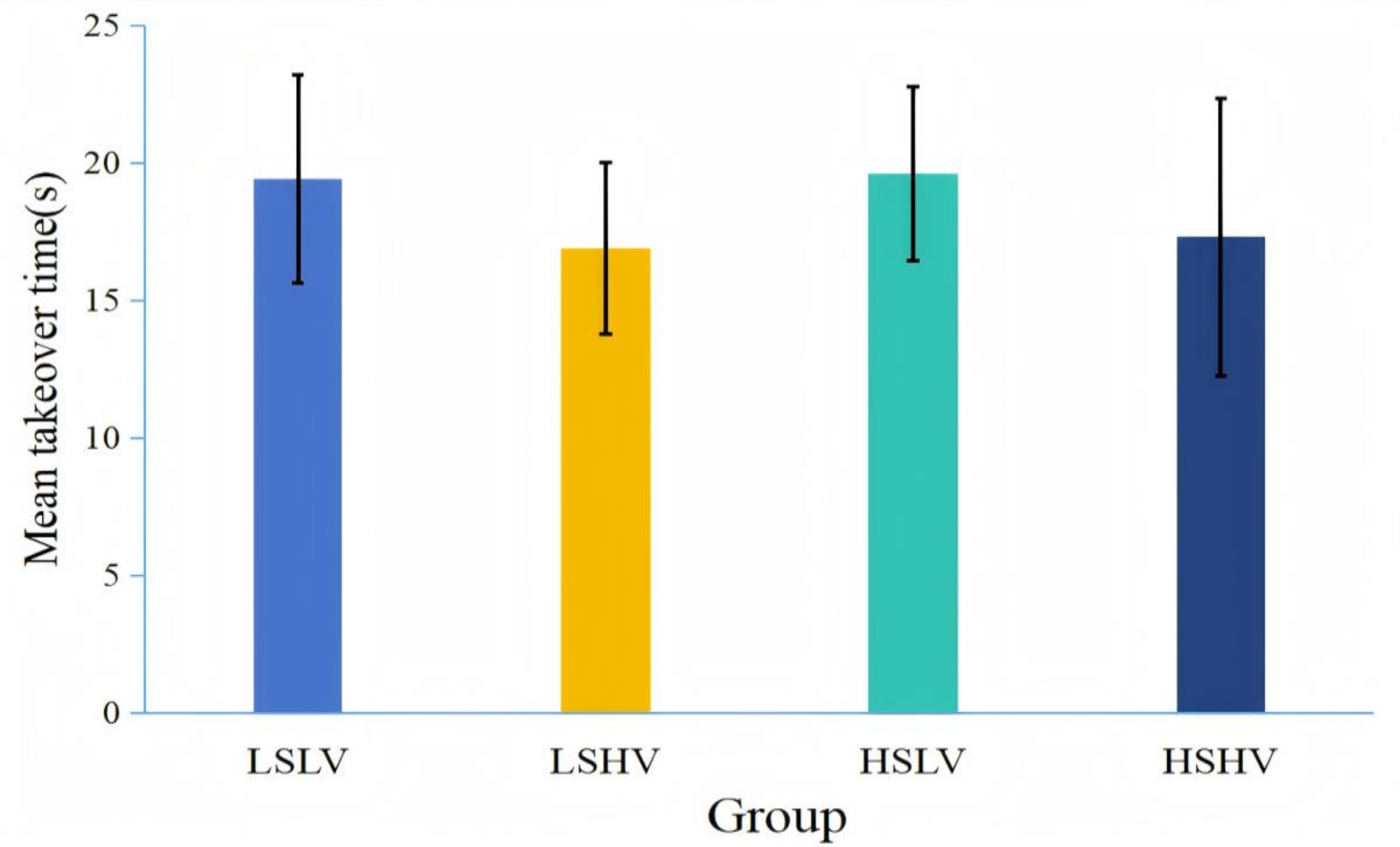Behavsci 15 00966 g006