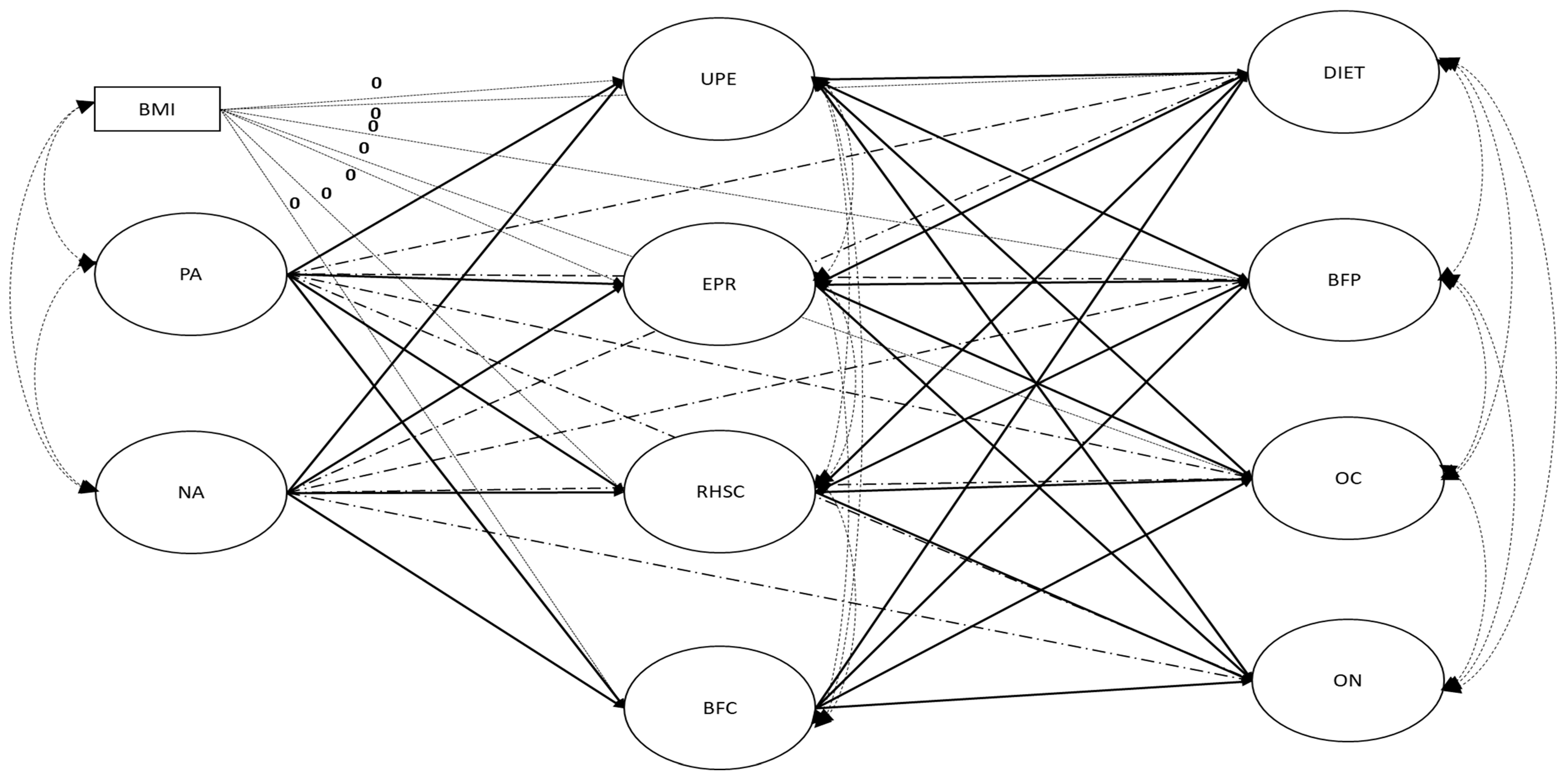 Behavsci 15 00967 g001