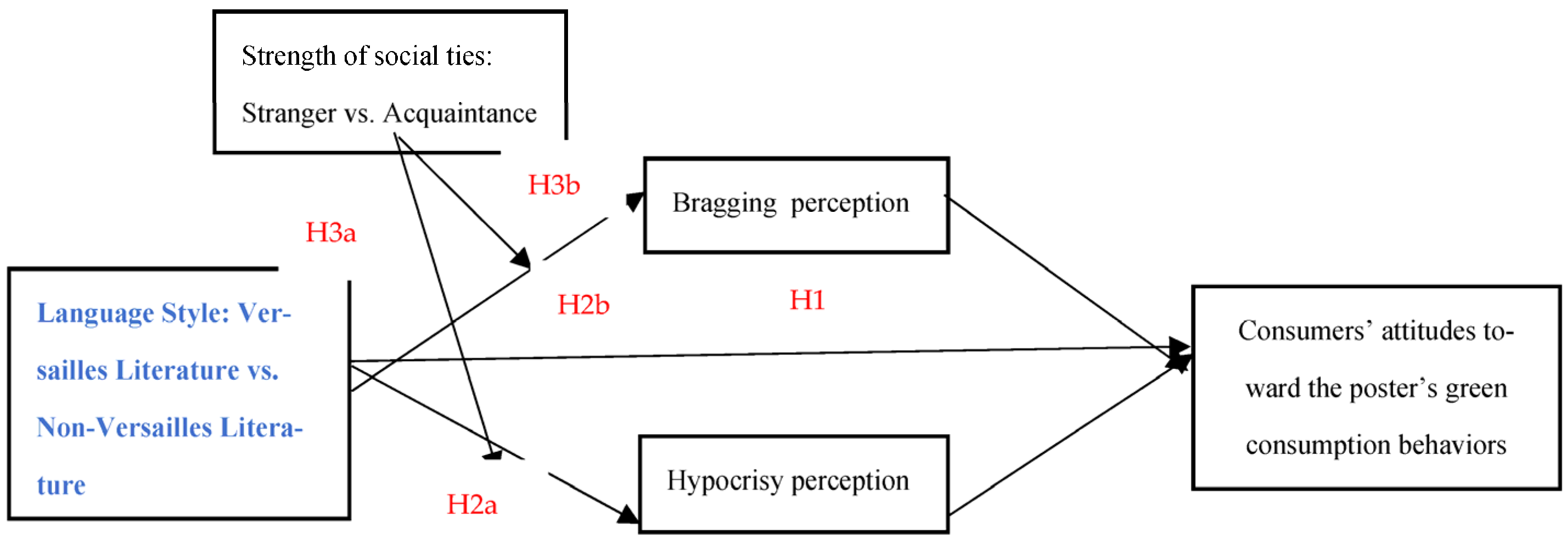 Behavsci 15 00968 g001 Behavsci 15 00968 g001