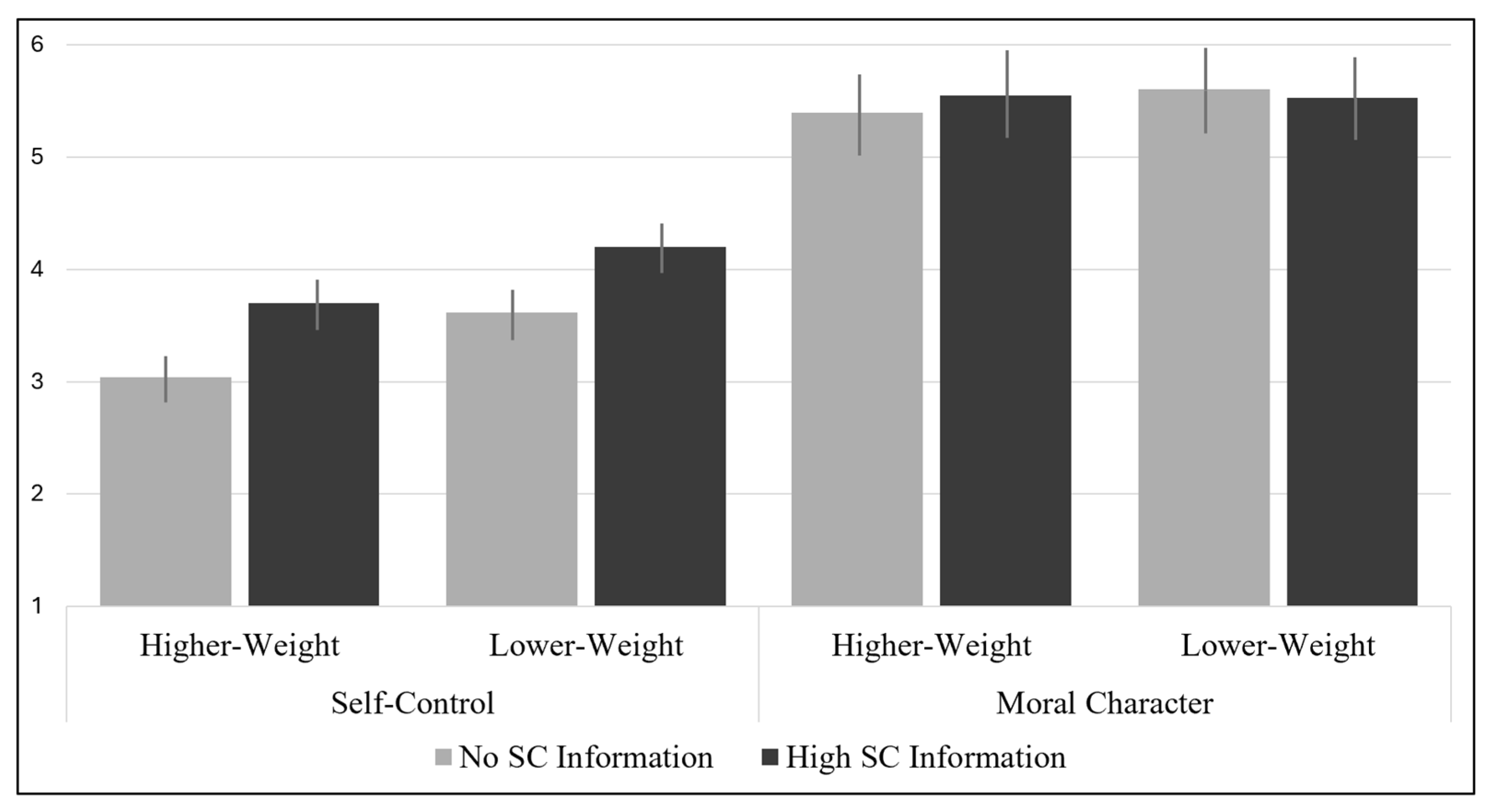 Behavsci 15 00970 g003 Behavsci 15 00970 g003
