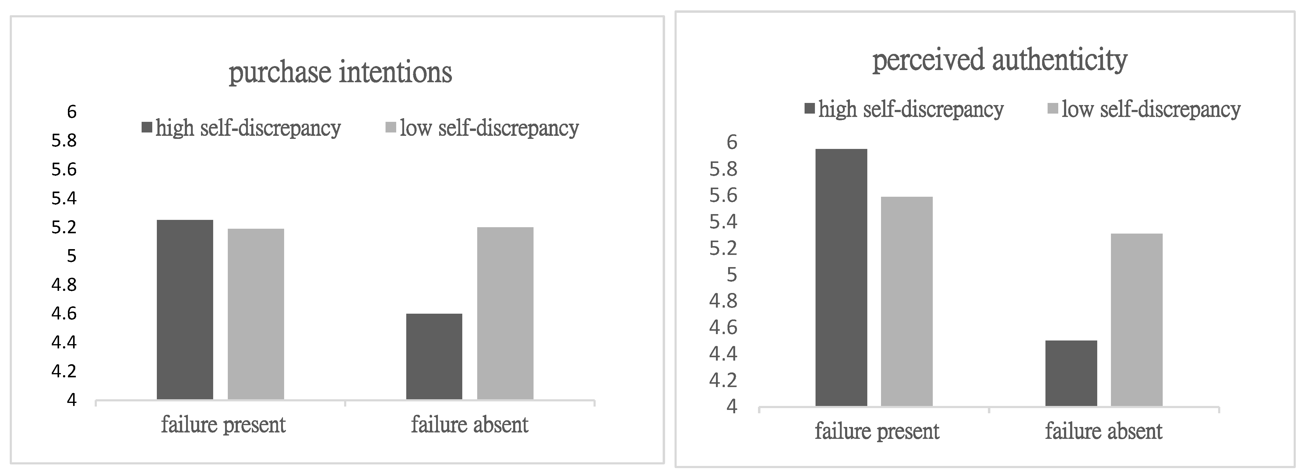 Behavsci 15 00971 g002