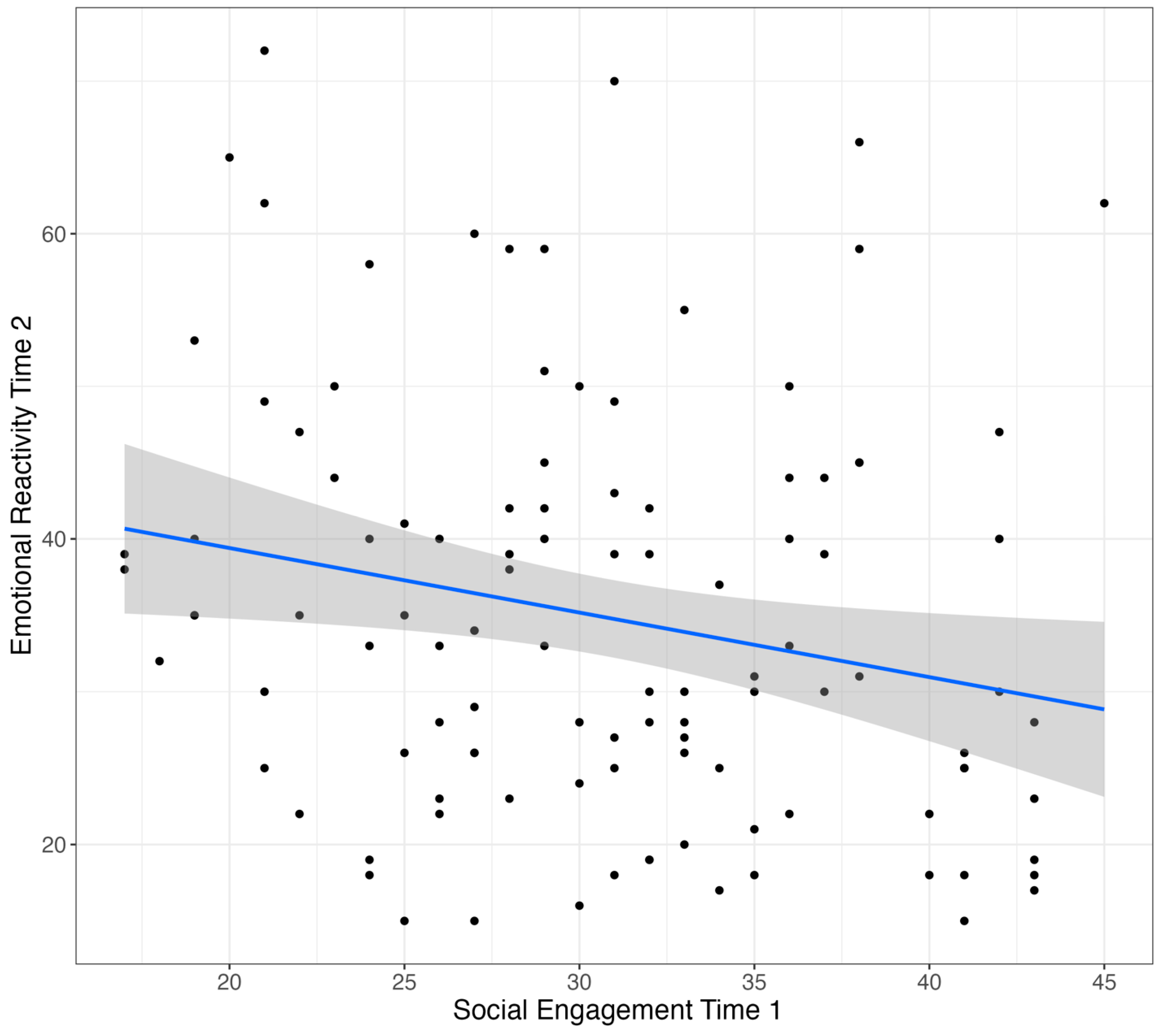 Behavsci 15 00975 g002