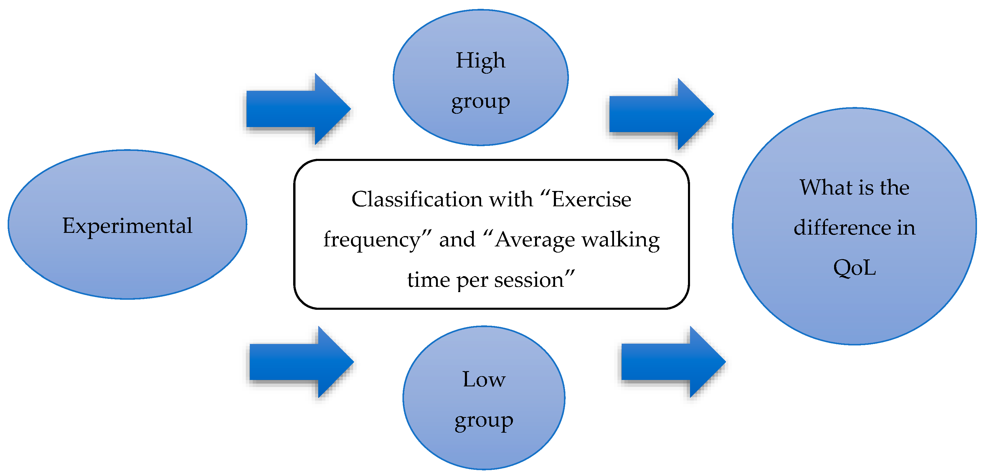 Behavsci 15 00978 g001