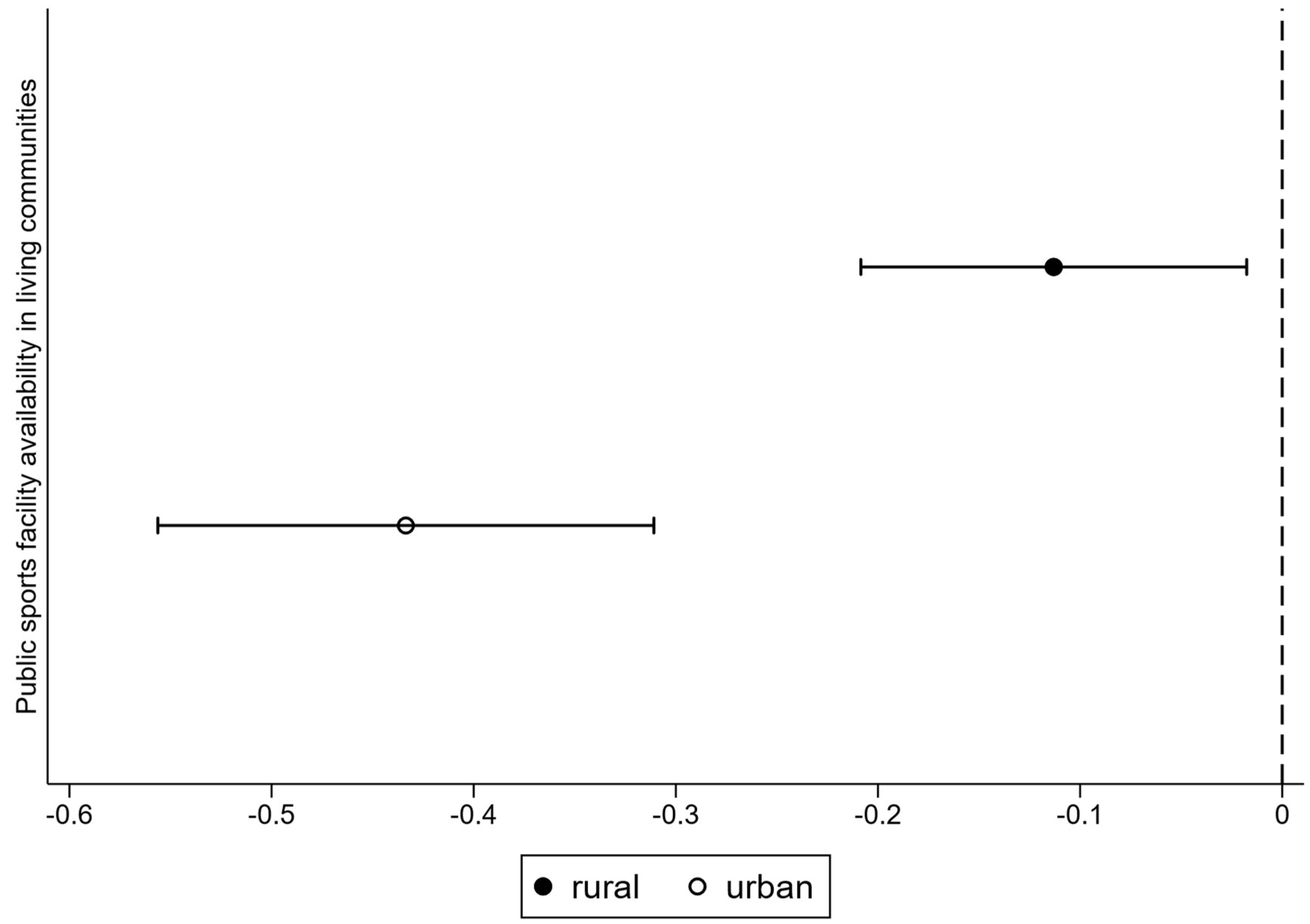 Behavsci 15 00991 g002
