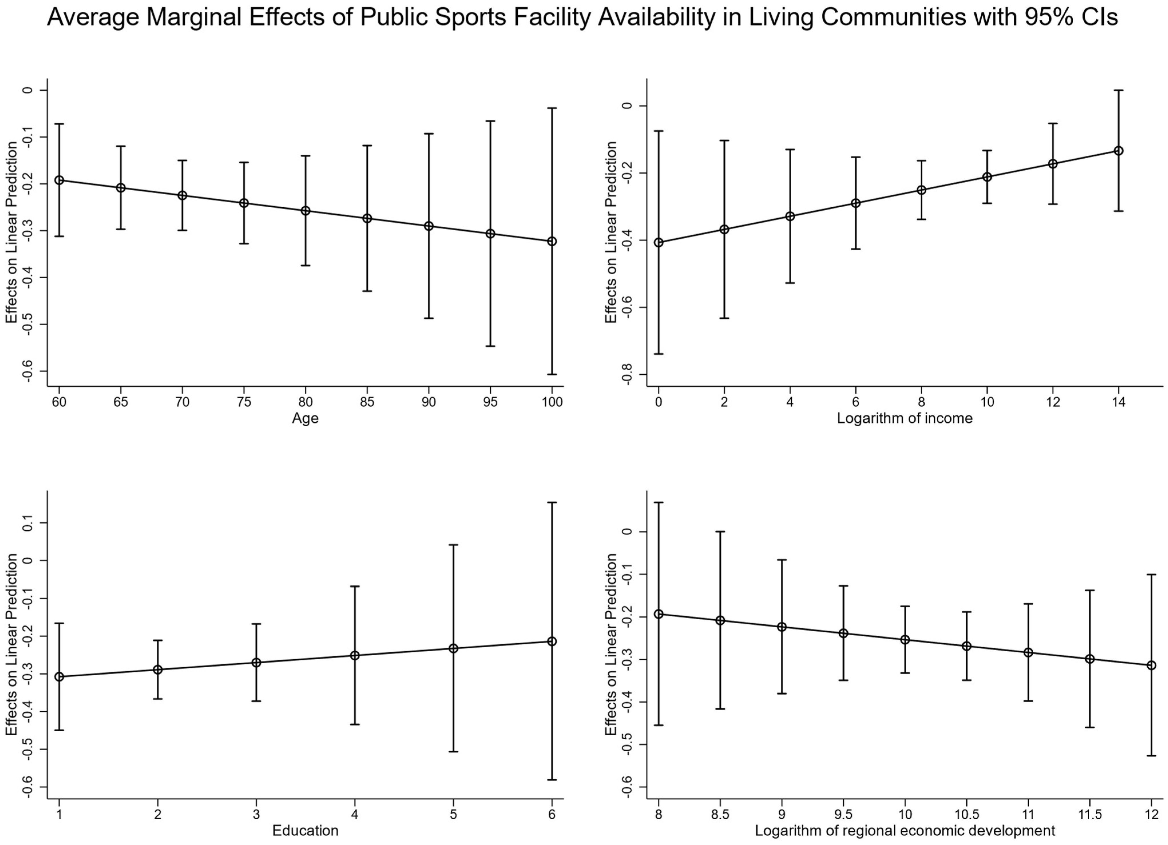 Behavsci 15 00991 g003