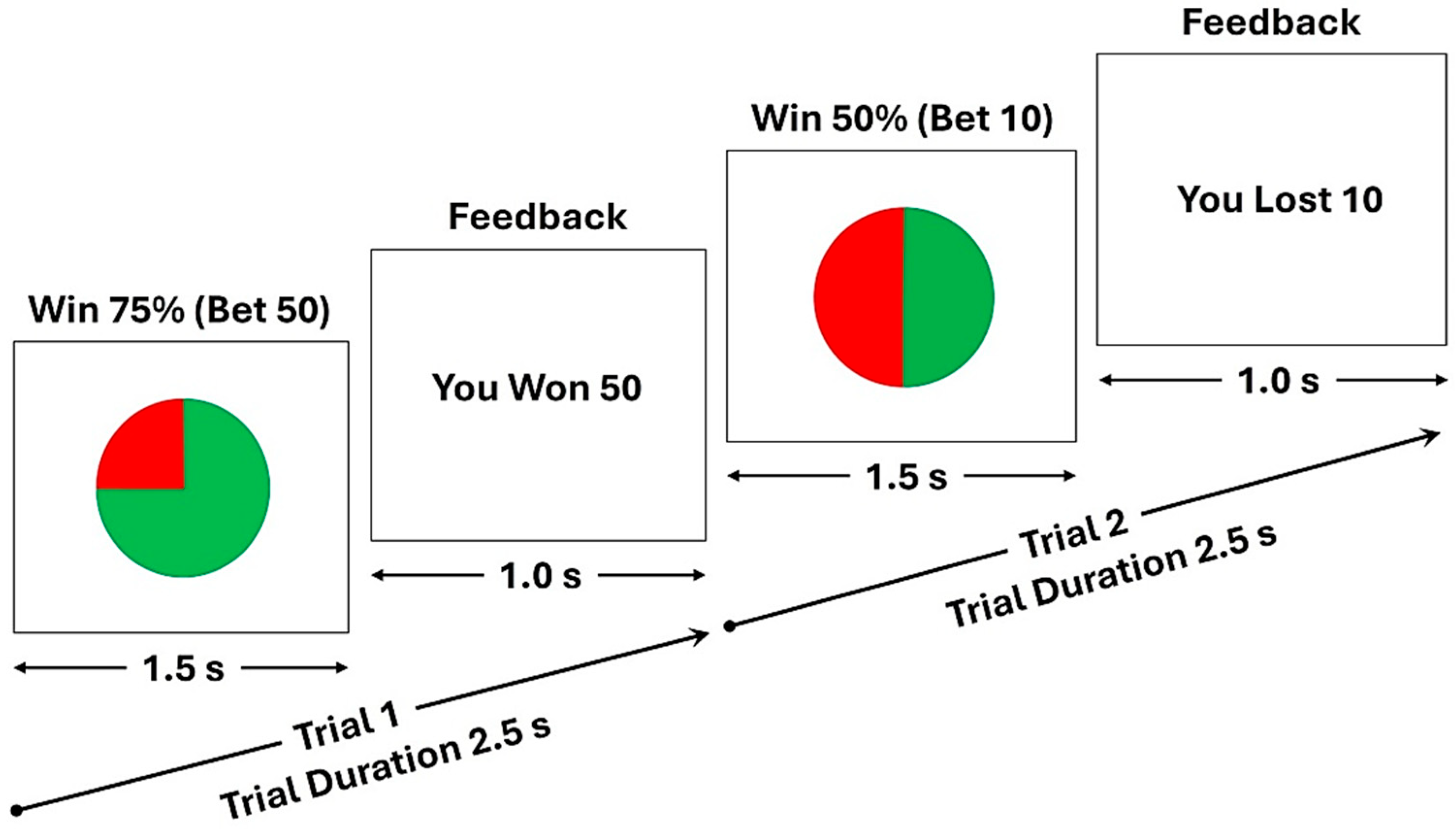 Behavsci 15 00994 g001