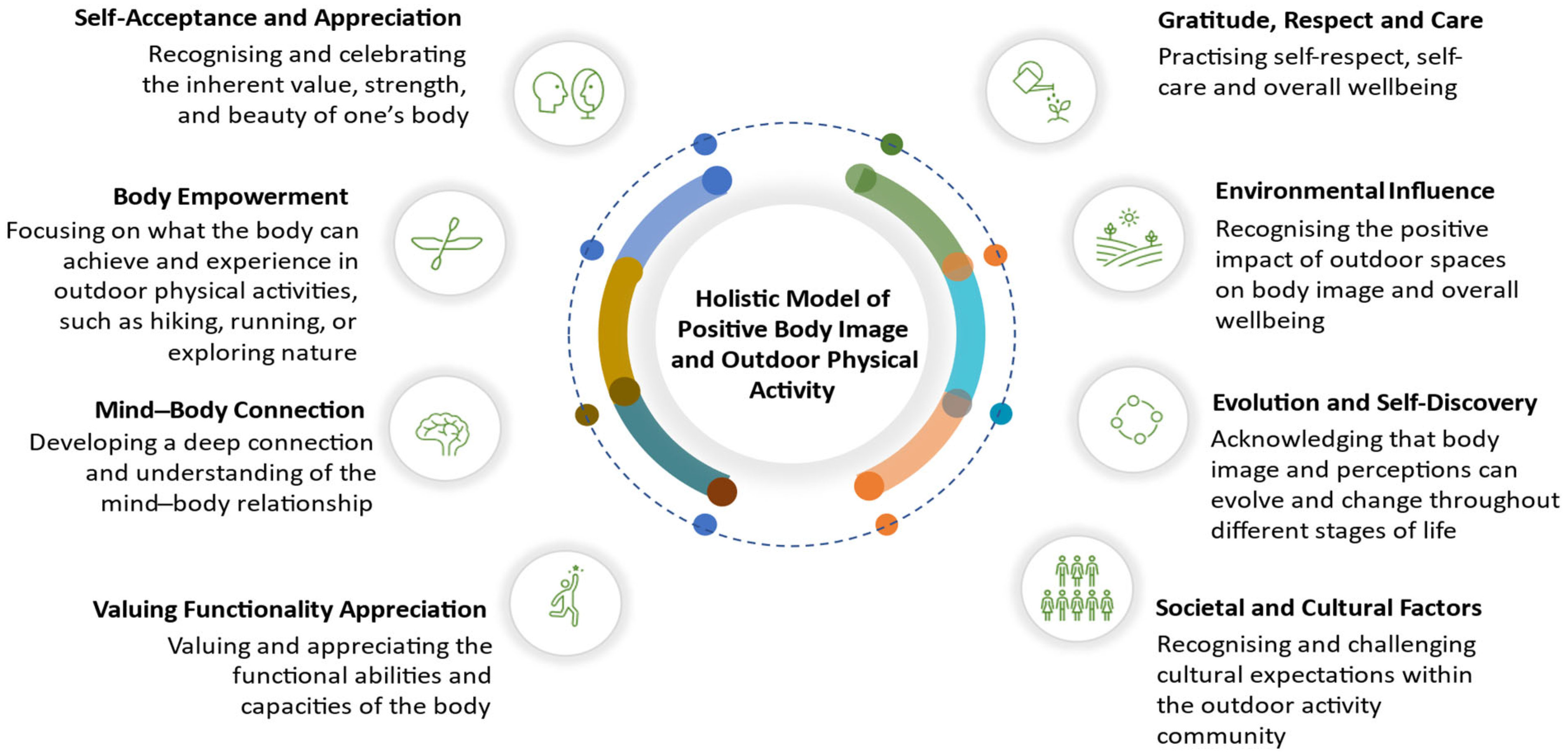 Behavsci 15 01006 g001