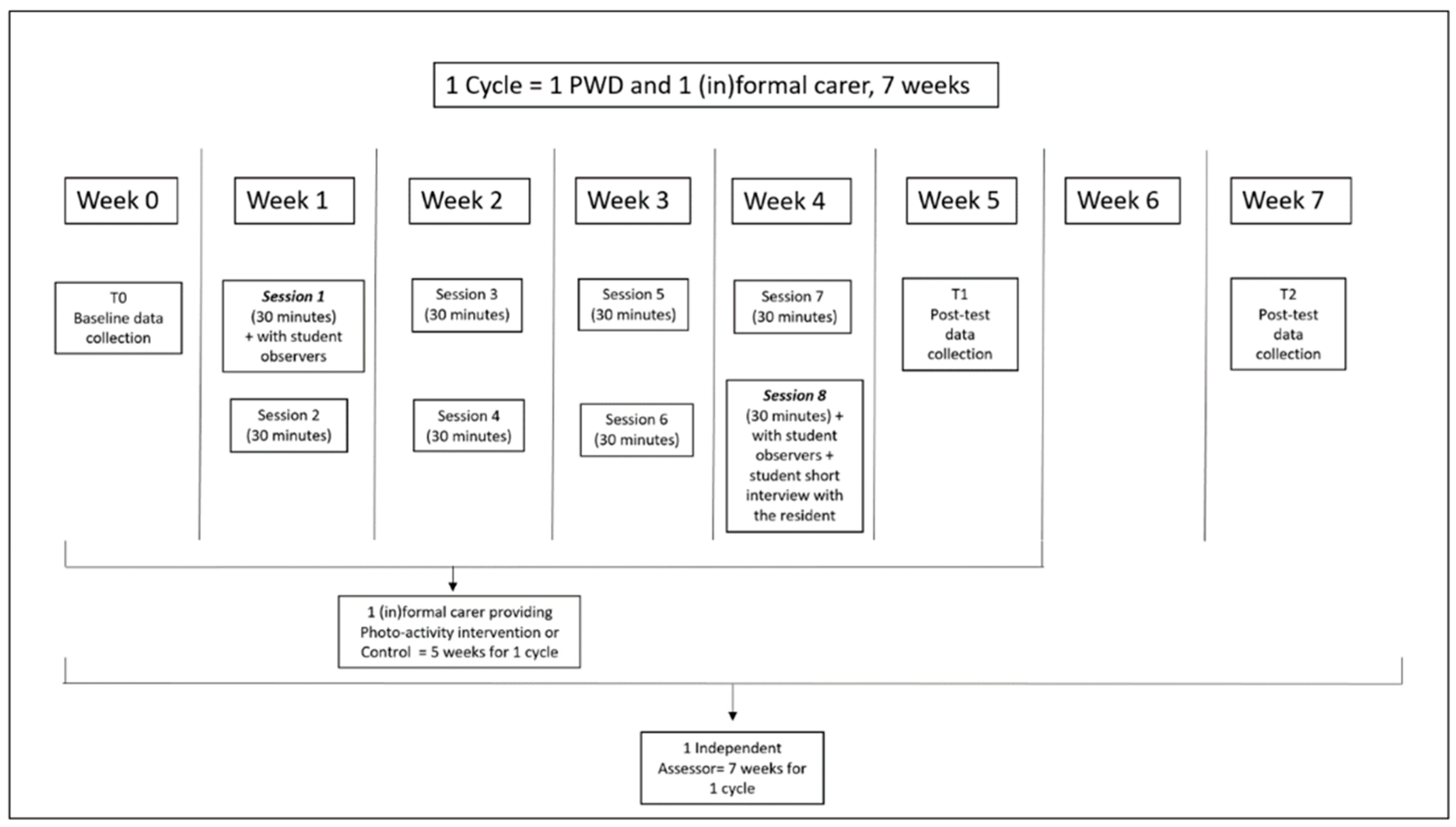 Behavsci 15 01008 g001