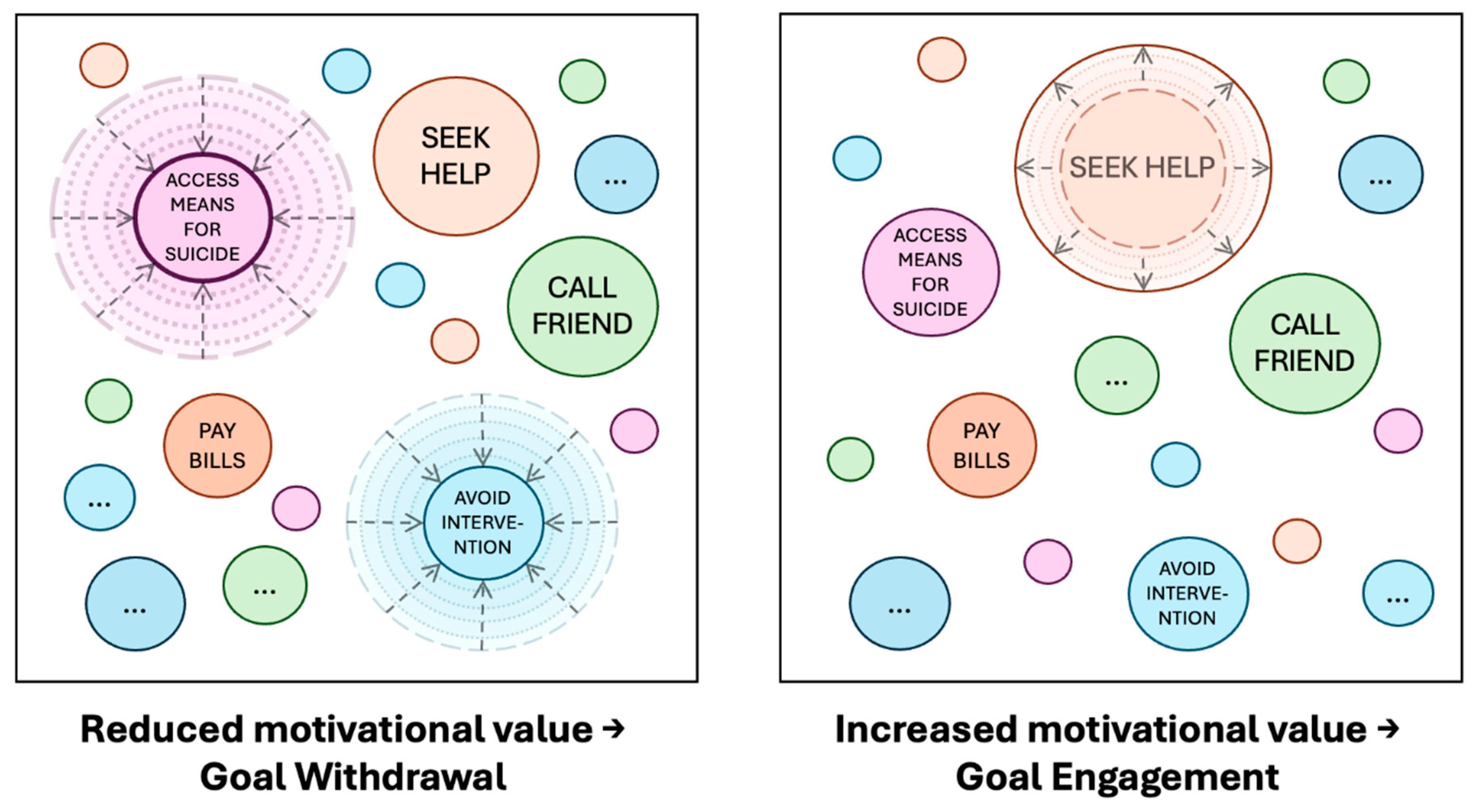 Behavsci 15 01009 g002