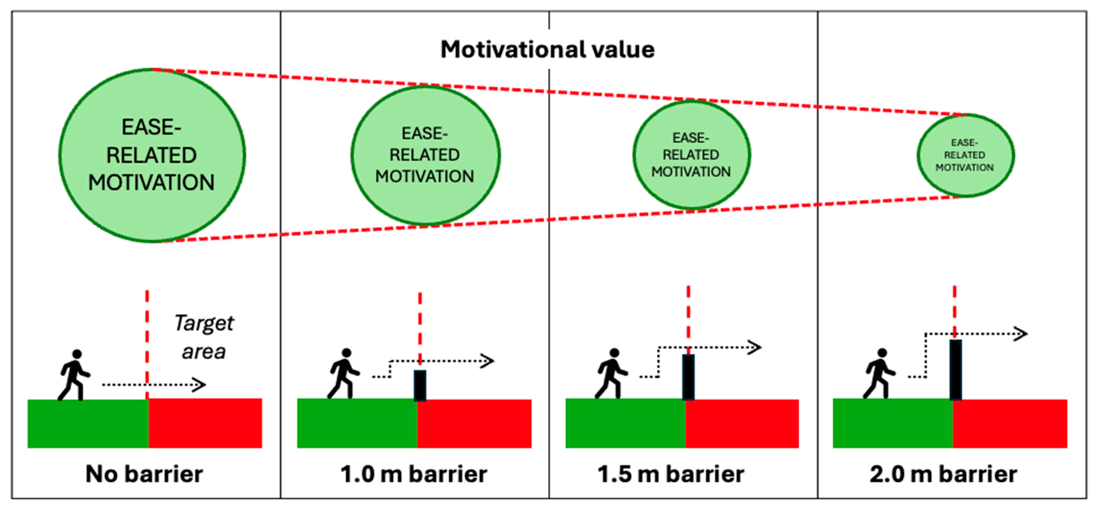 Behavsci 15 01009 g003