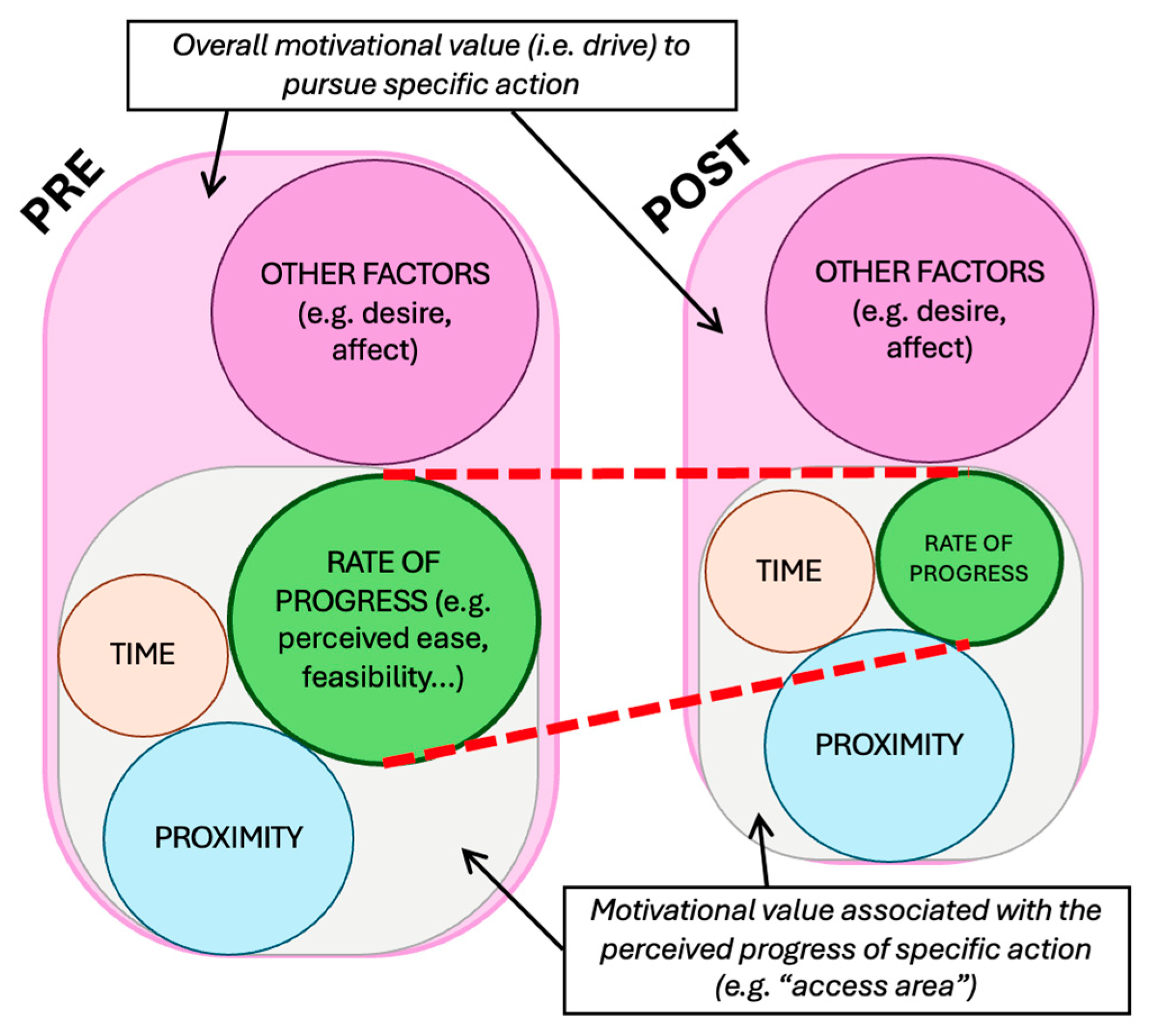 Behavsci 15 01009 g004