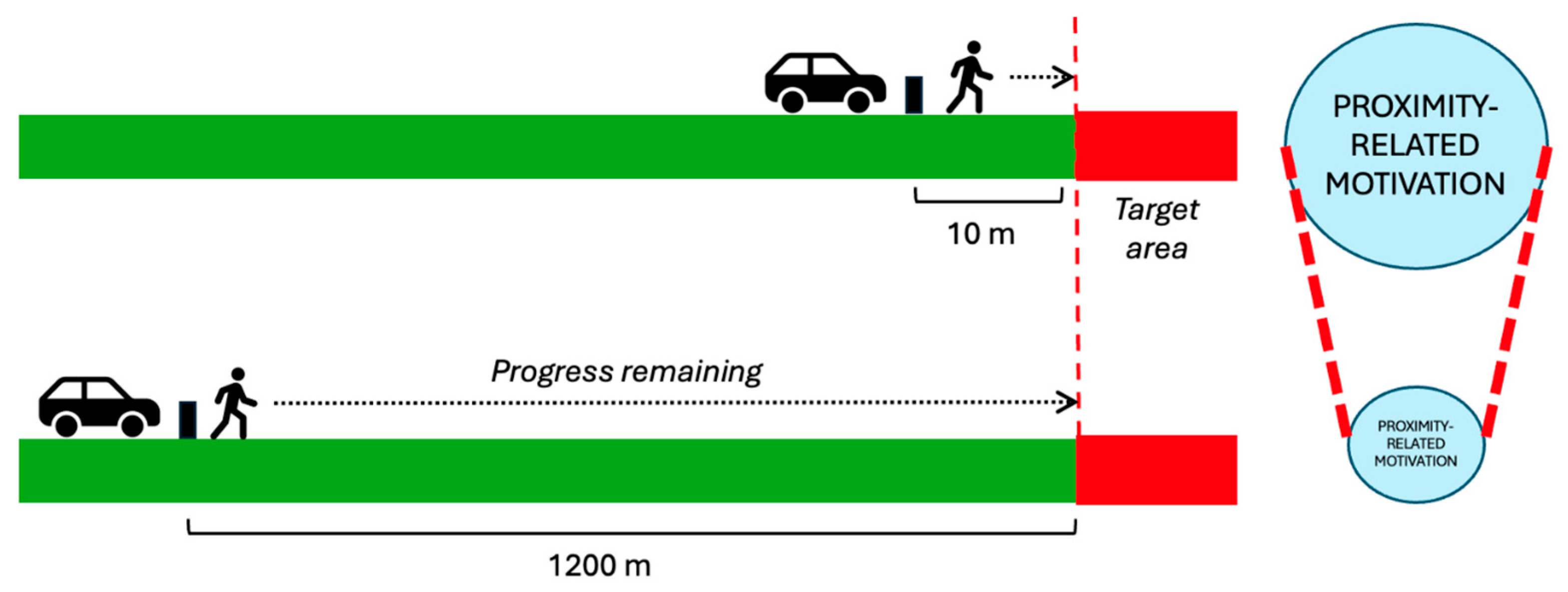 Behavsci 15 01009 g006