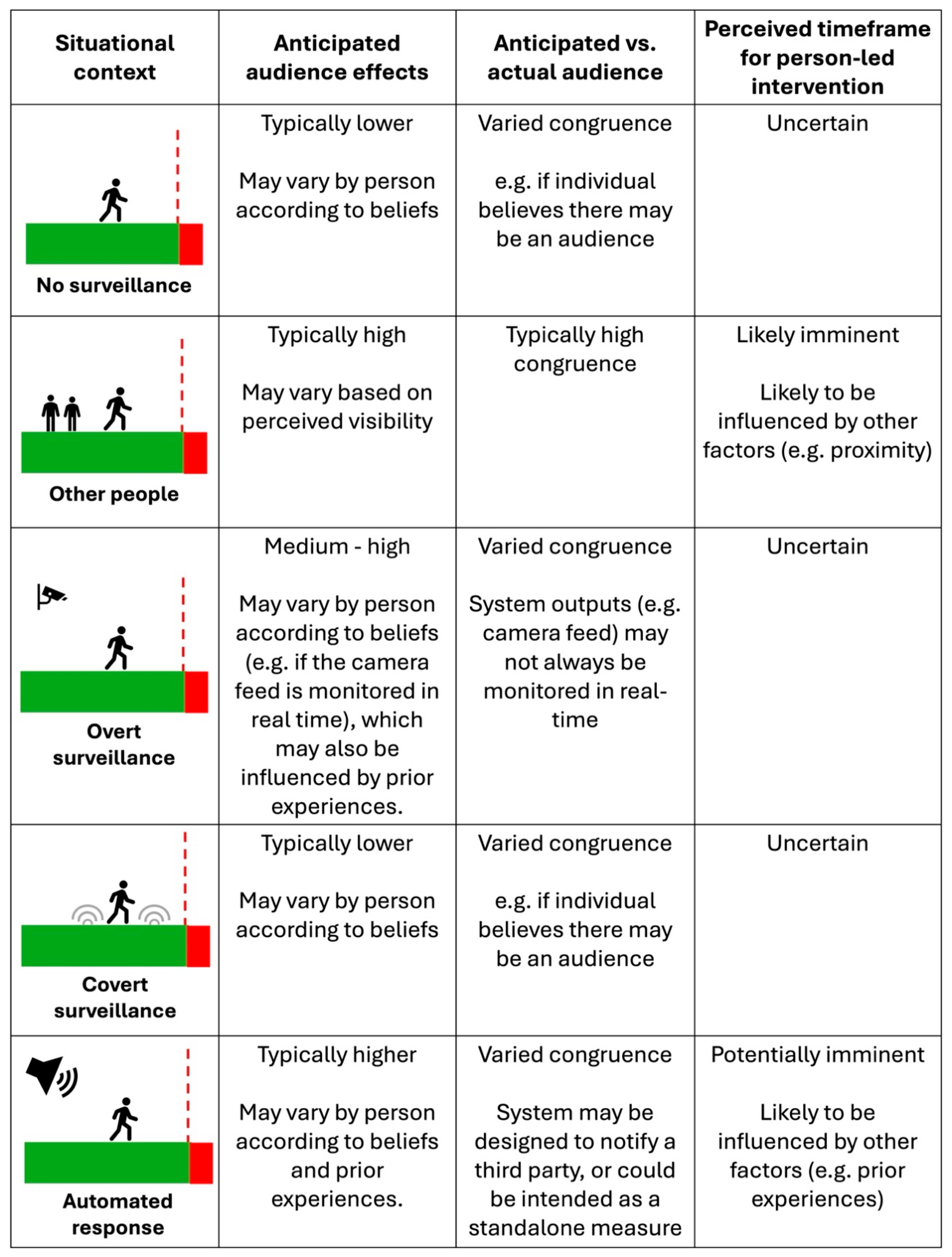 Behavsci 15 01009 g007