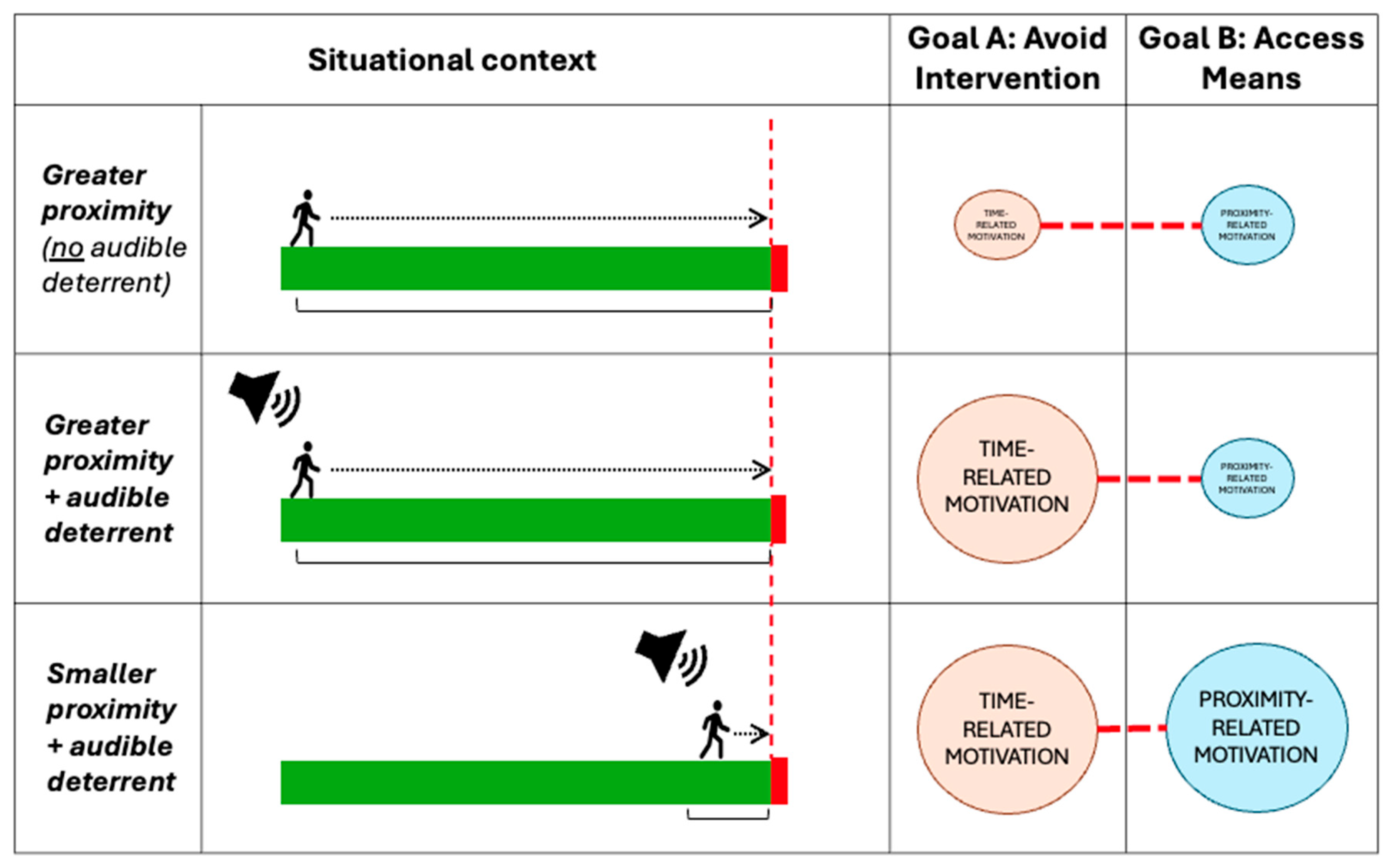 Behavsci 15 01009 g008