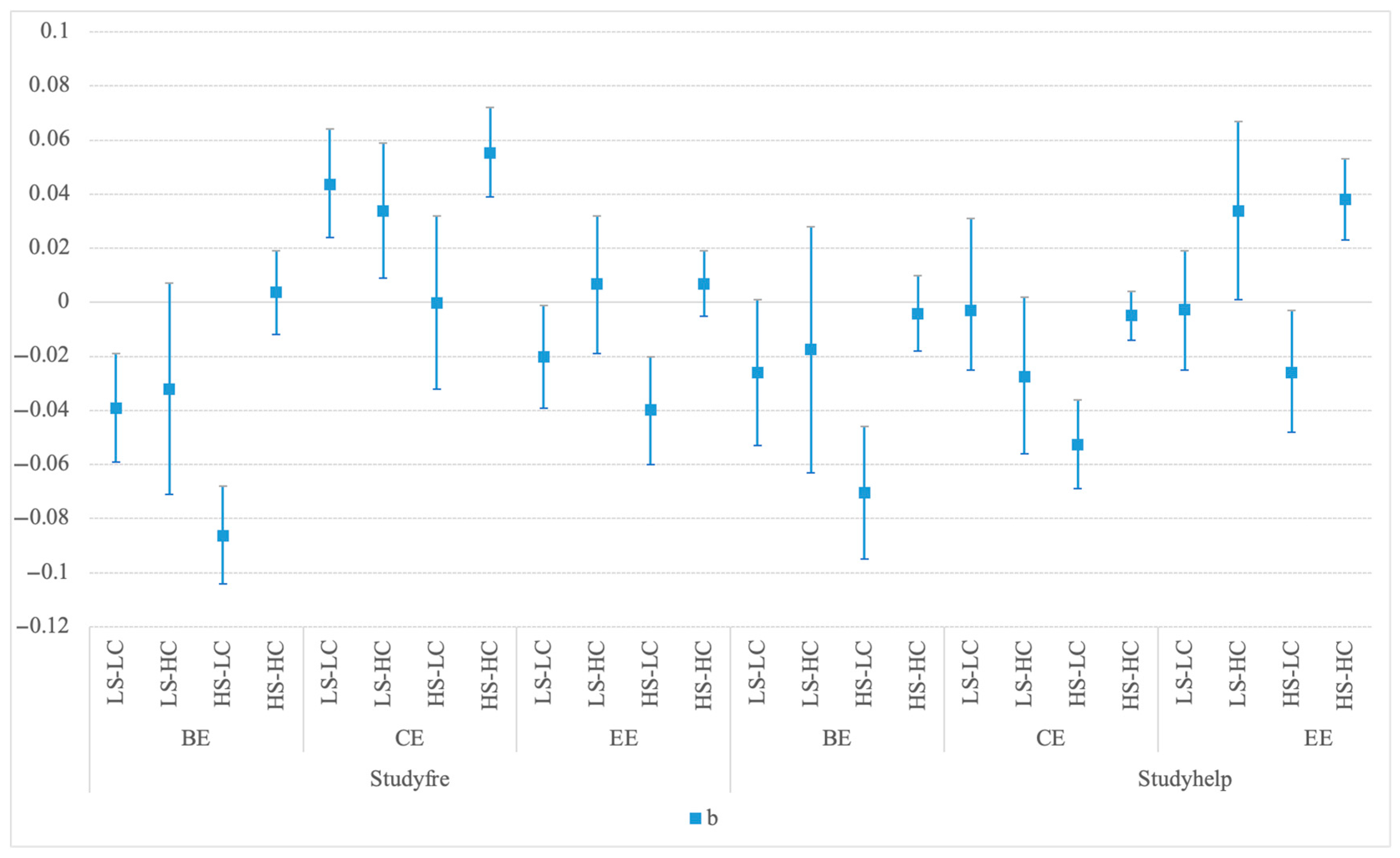 Behavsci 15 01011 g003
