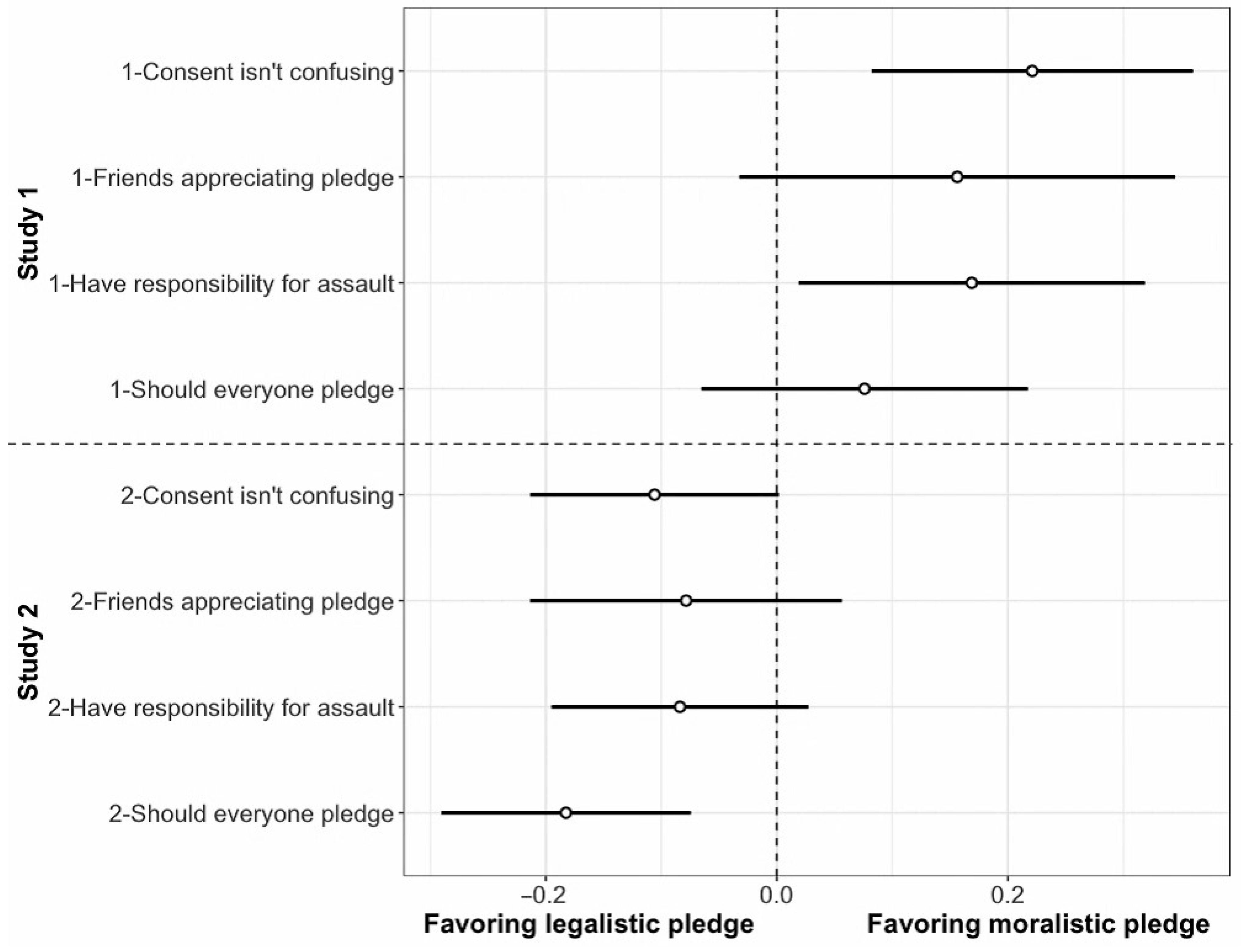 Behavsci 15 01025 g001