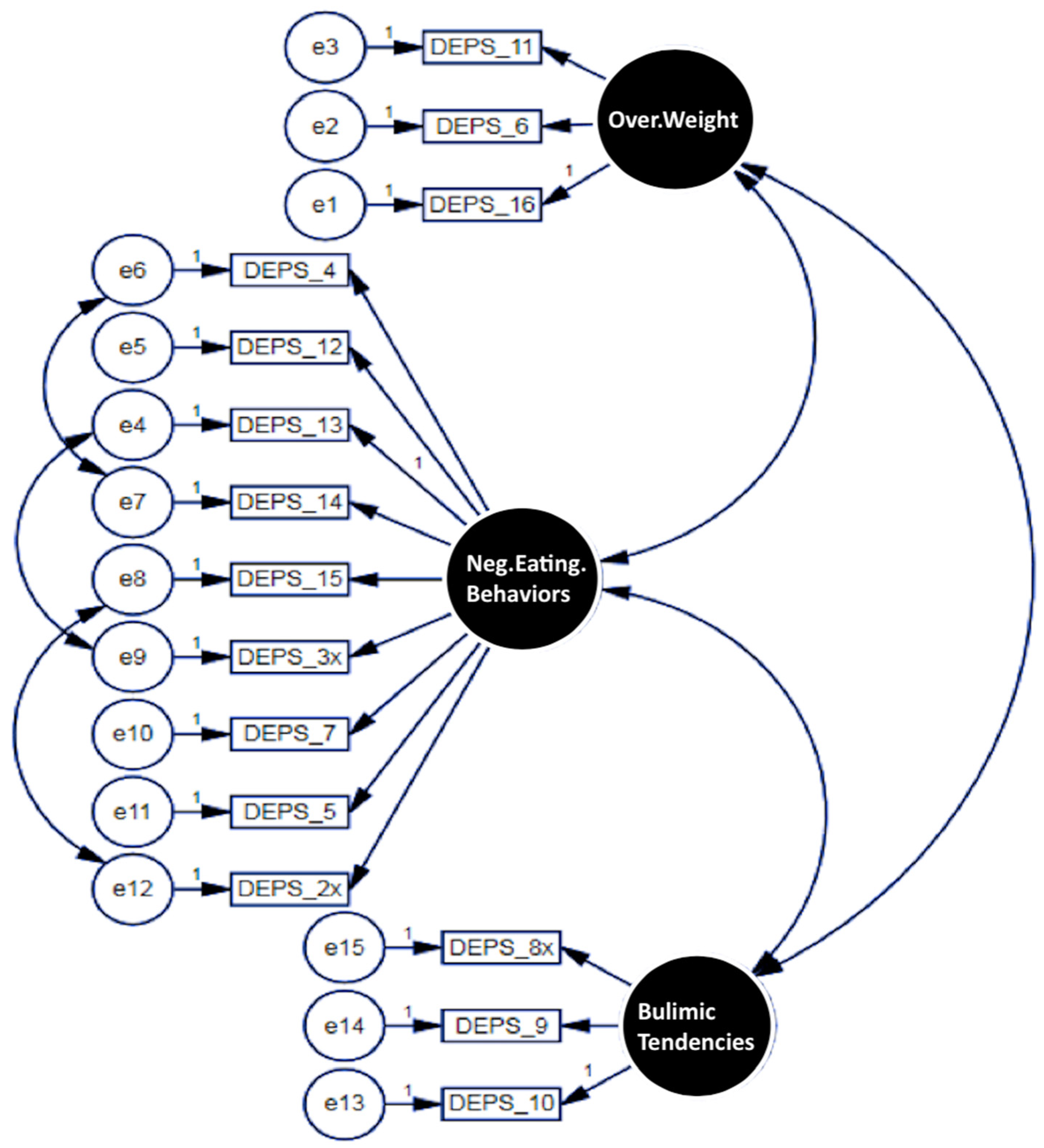 Behavsci 15 01026 g001