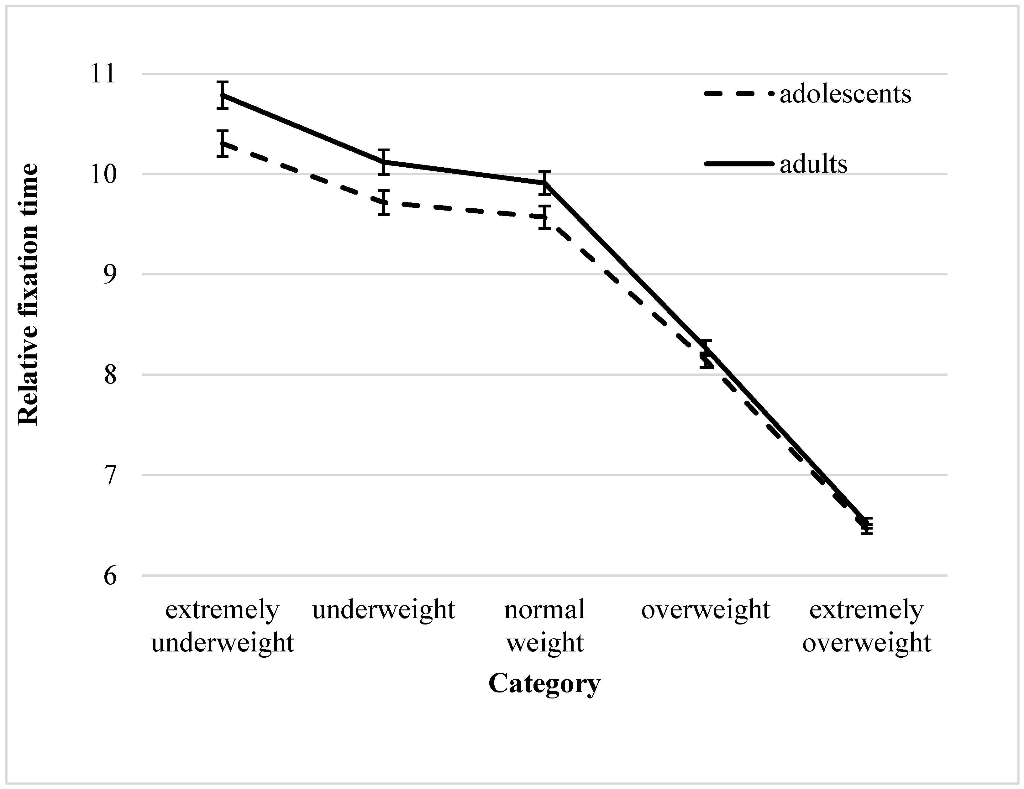 Behavsci 15 01027 g002