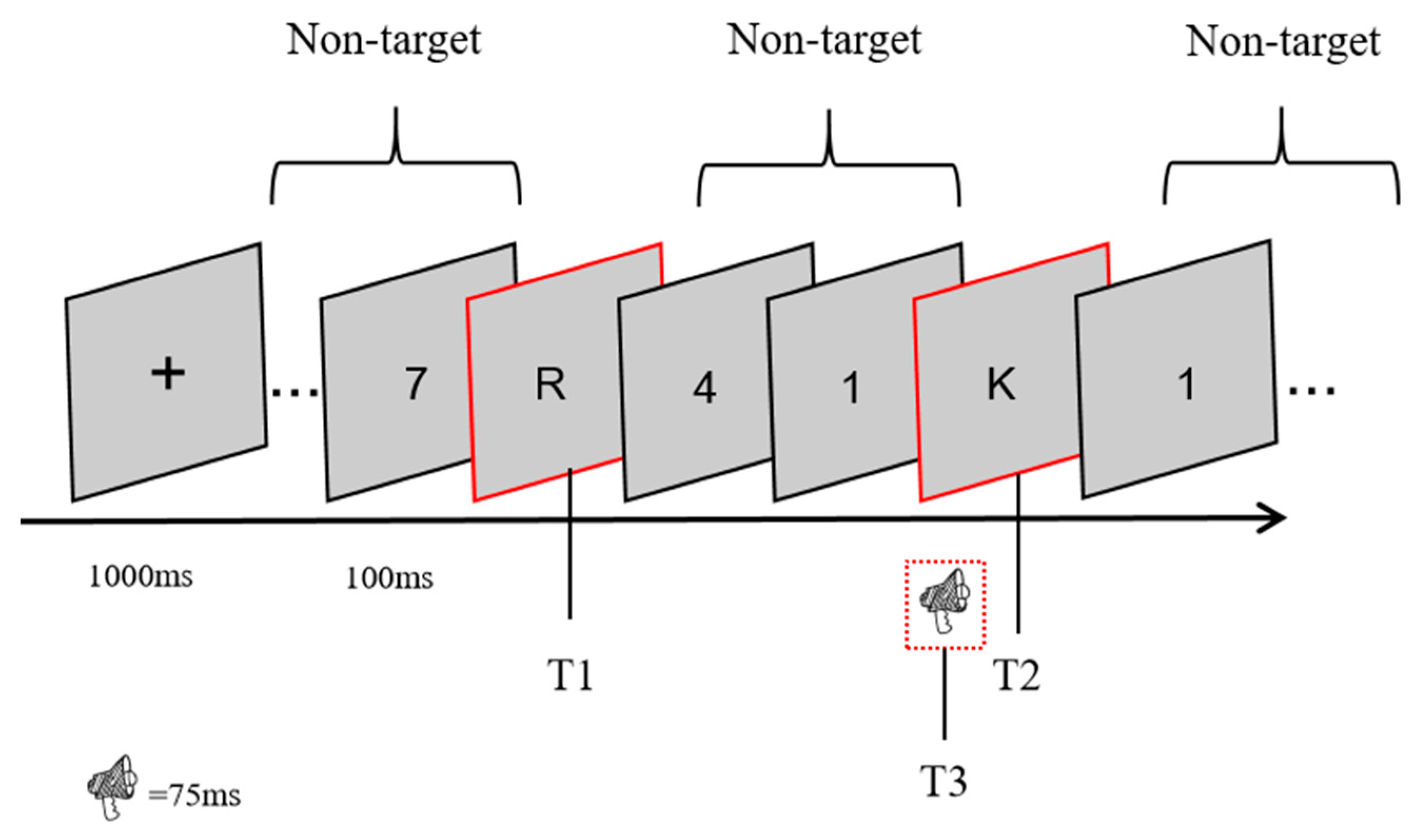 Behavsci 15 01028 g001