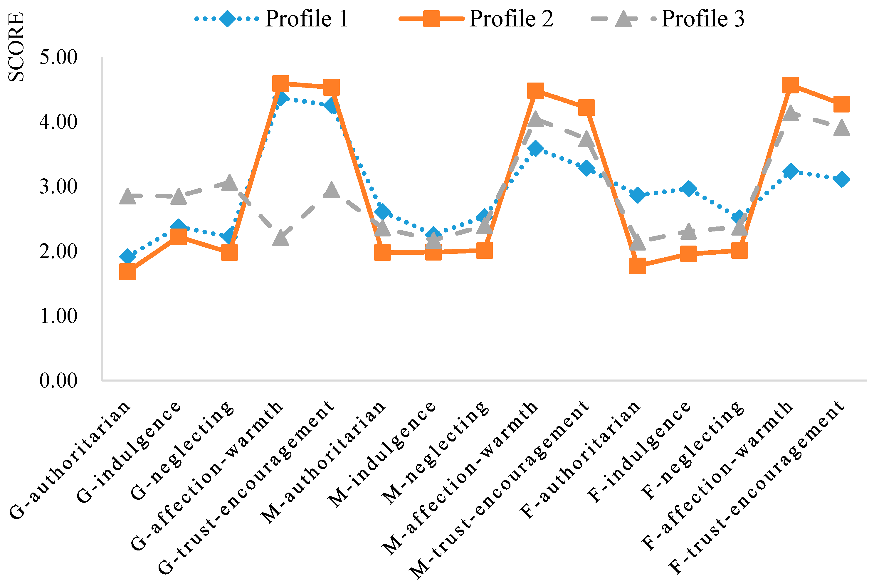 Behavsci 15 01029 g001