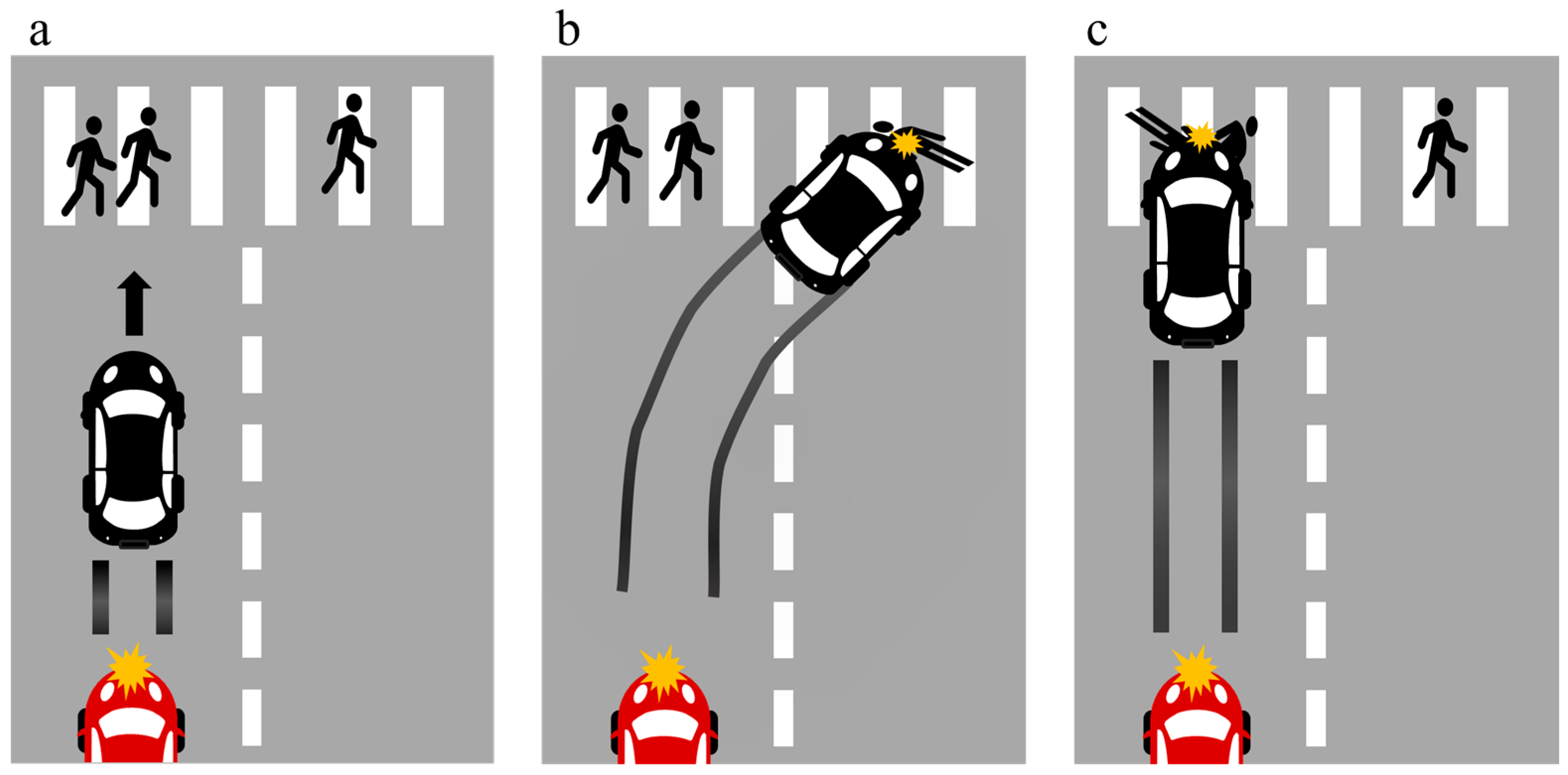 Behavsci 15 01038 g002