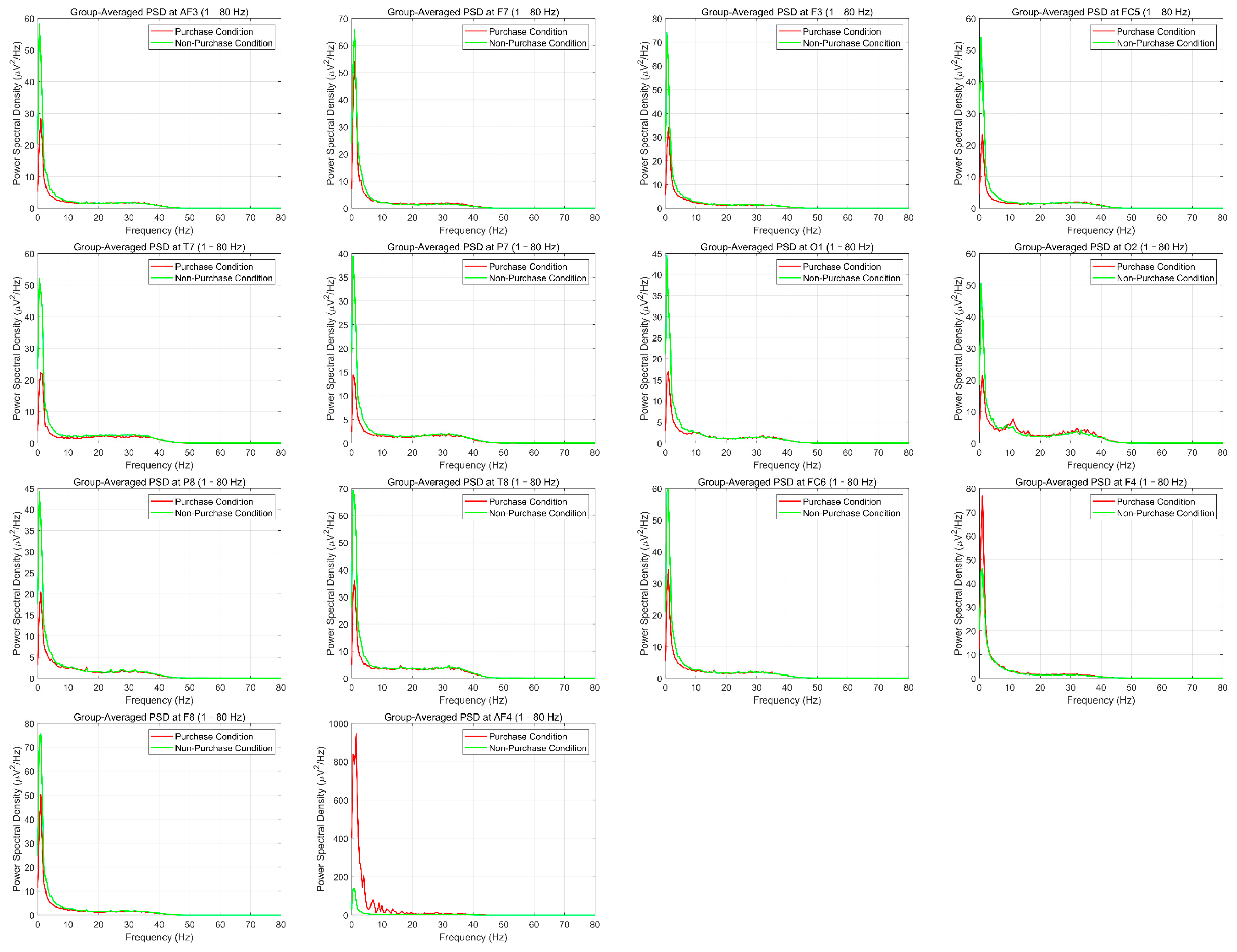 Behavsci 15 01043 g002
