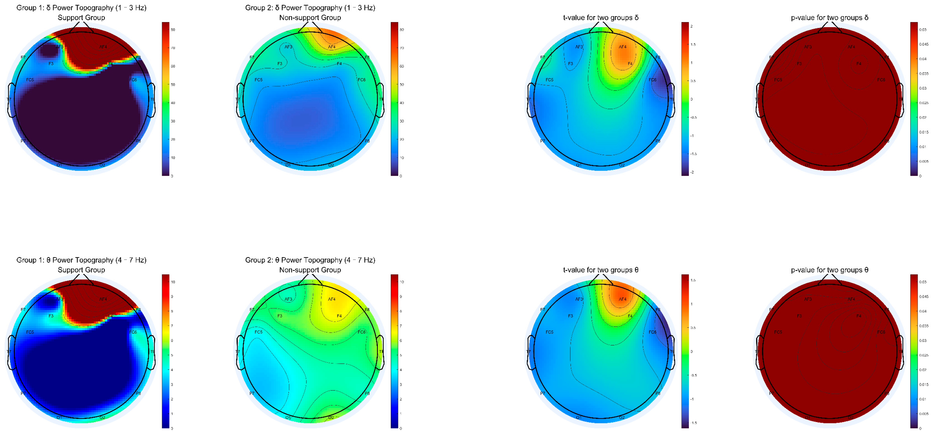 Behavsci 15 01043 g003