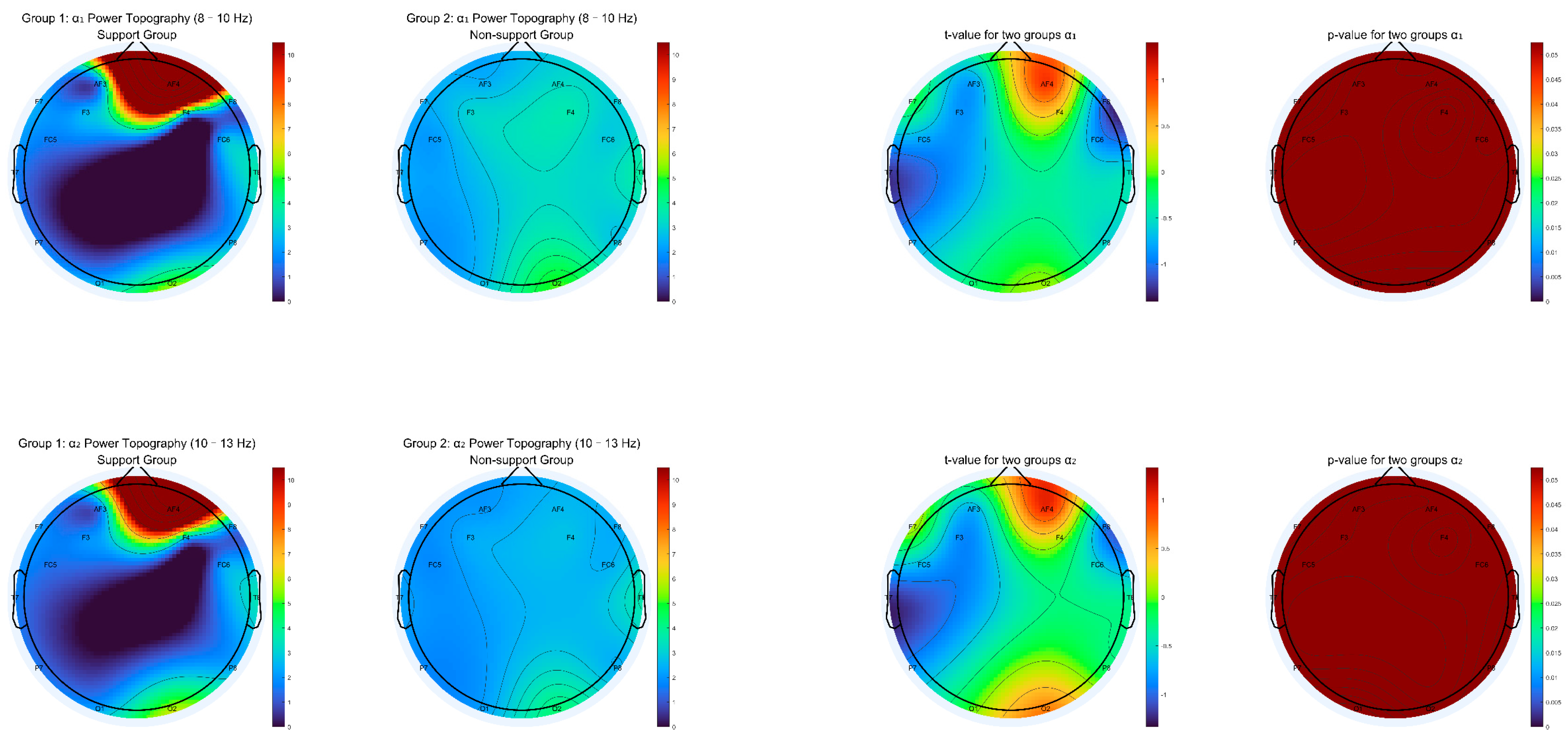 Behavsci 15 01043 g004