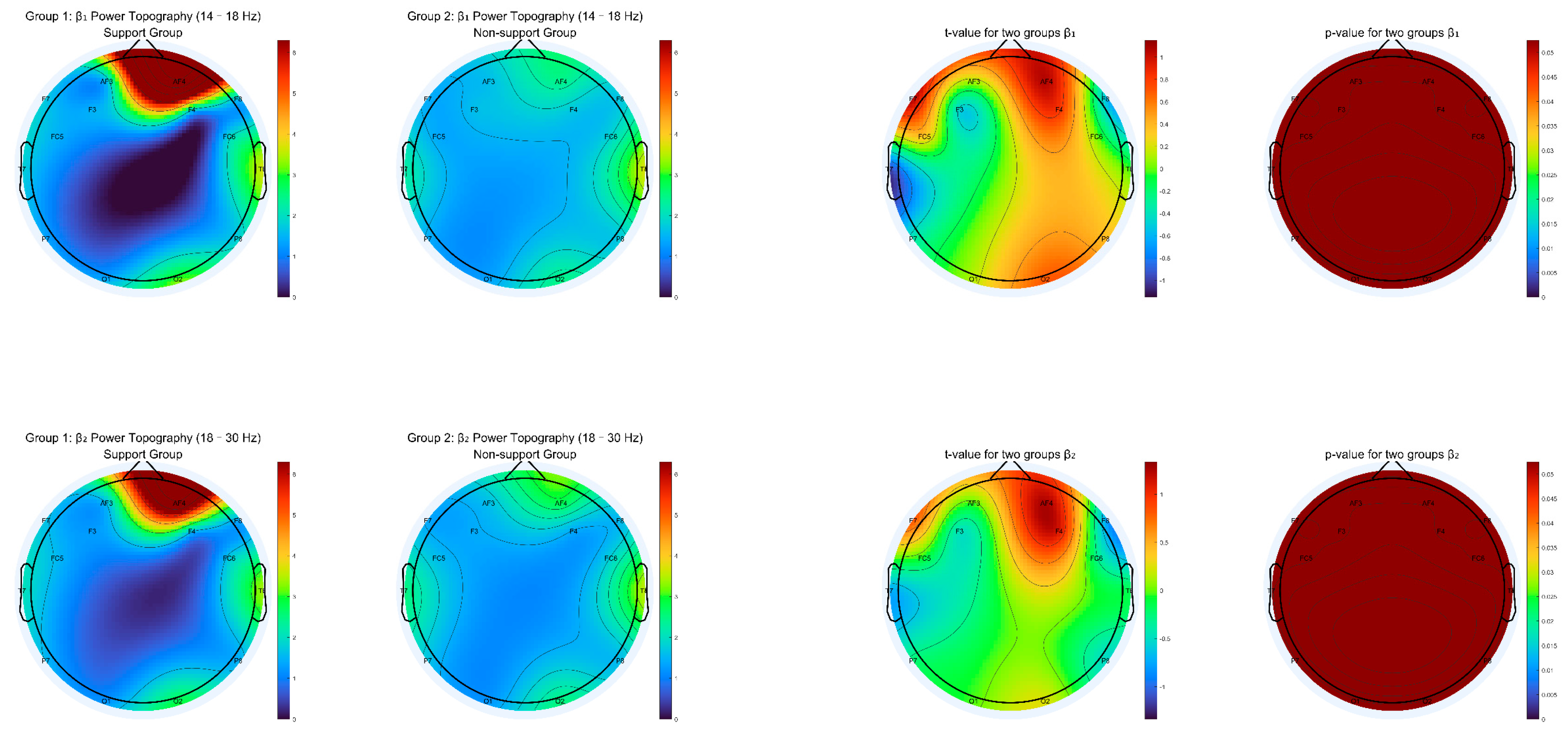 Behavsci 15 01043 g005