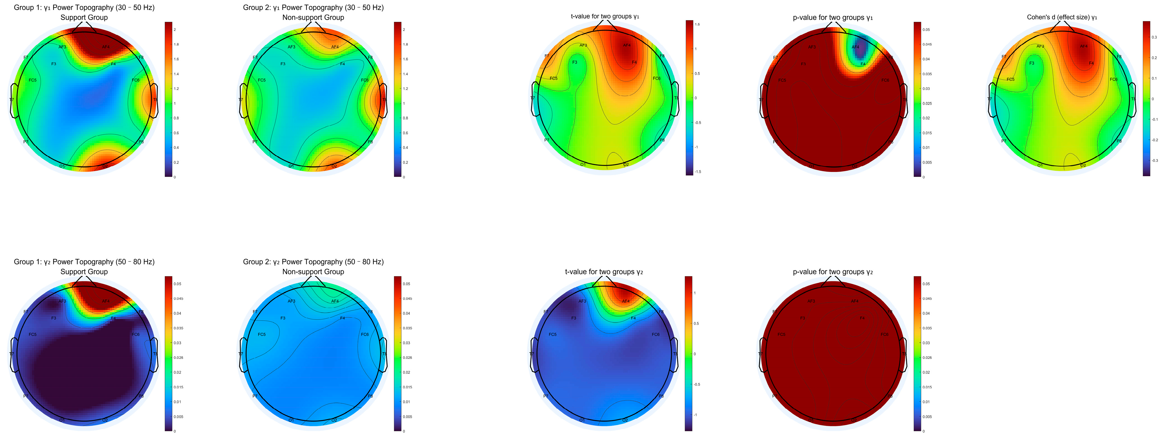Behavsci 15 01043 g006