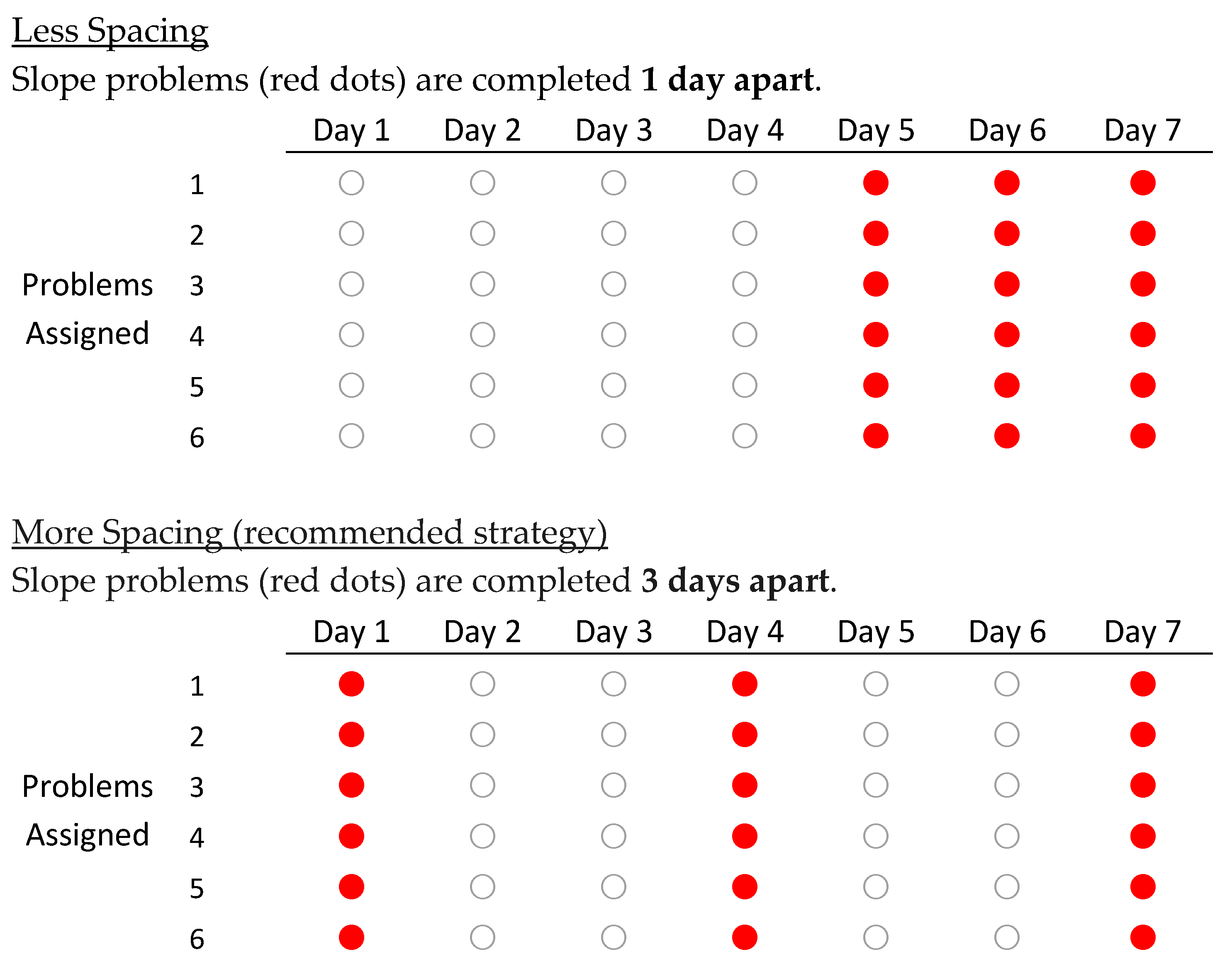 Behavsci 15 01047 g002