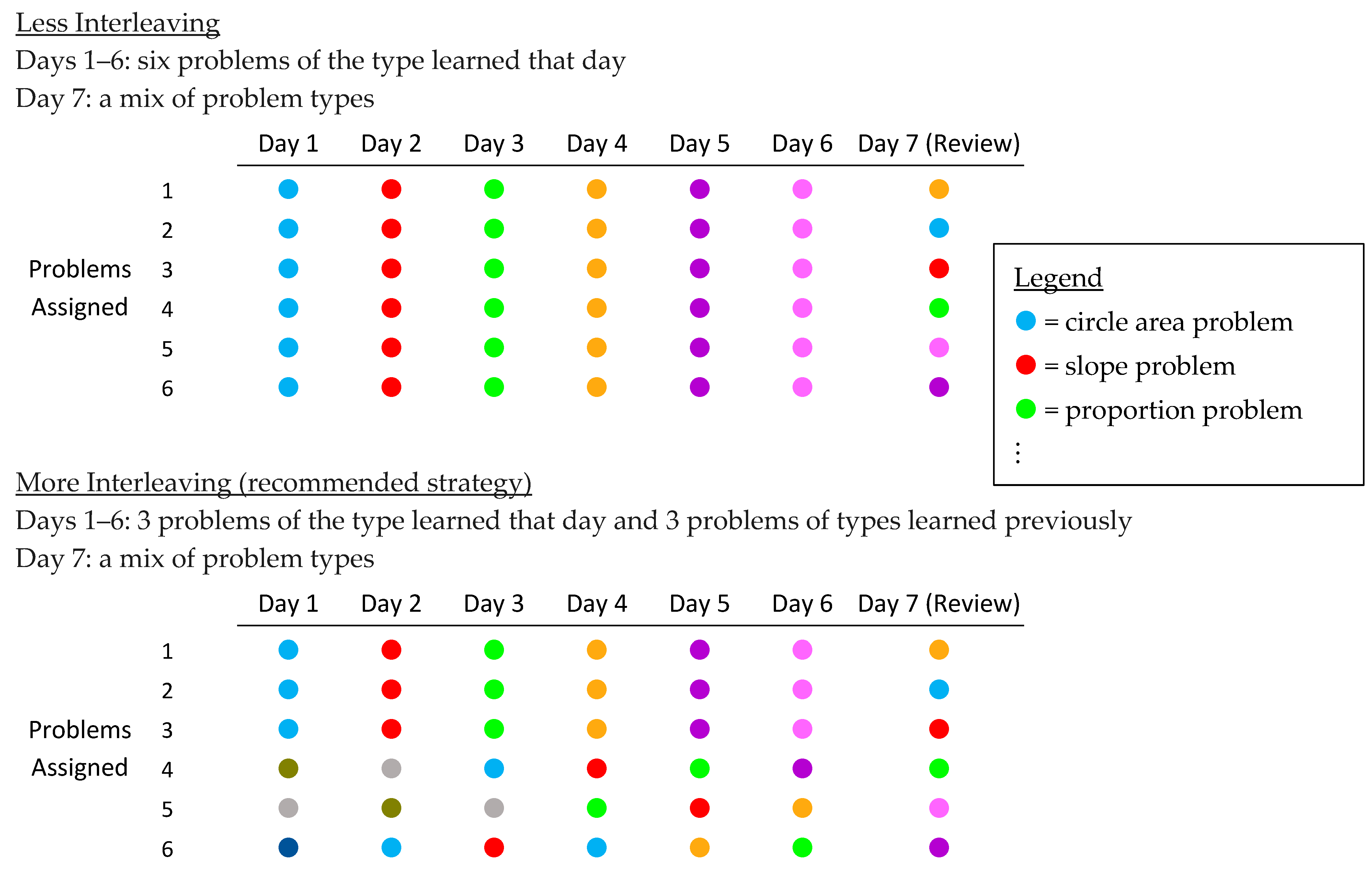 Behavsci 15 01047 g003