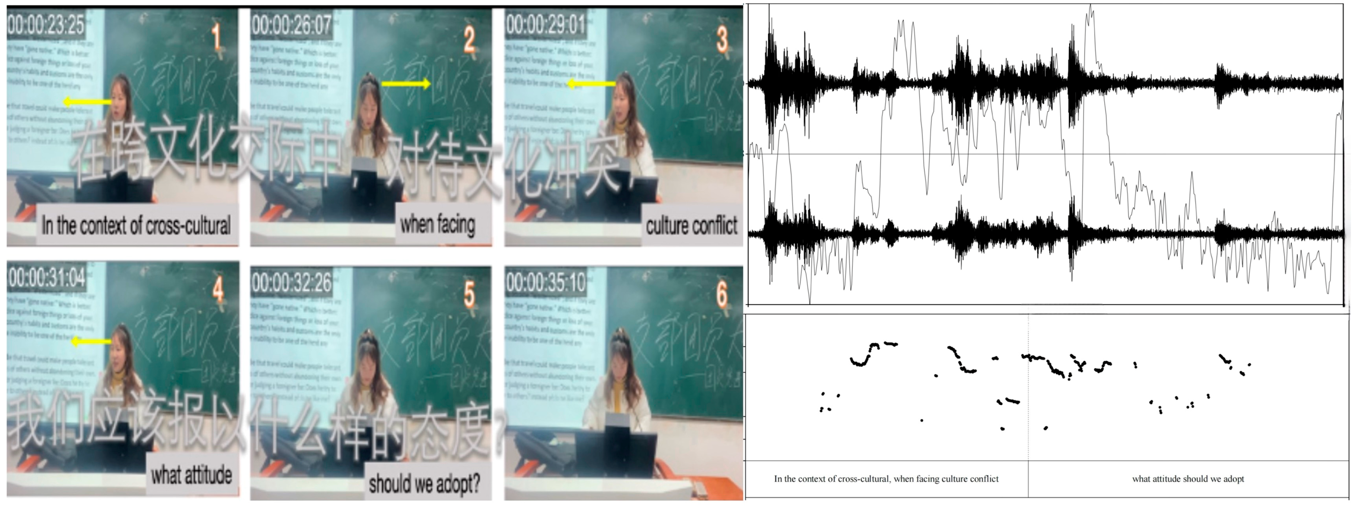 Behavsci 15 01050 g009 Behavsci 15 01050 g009