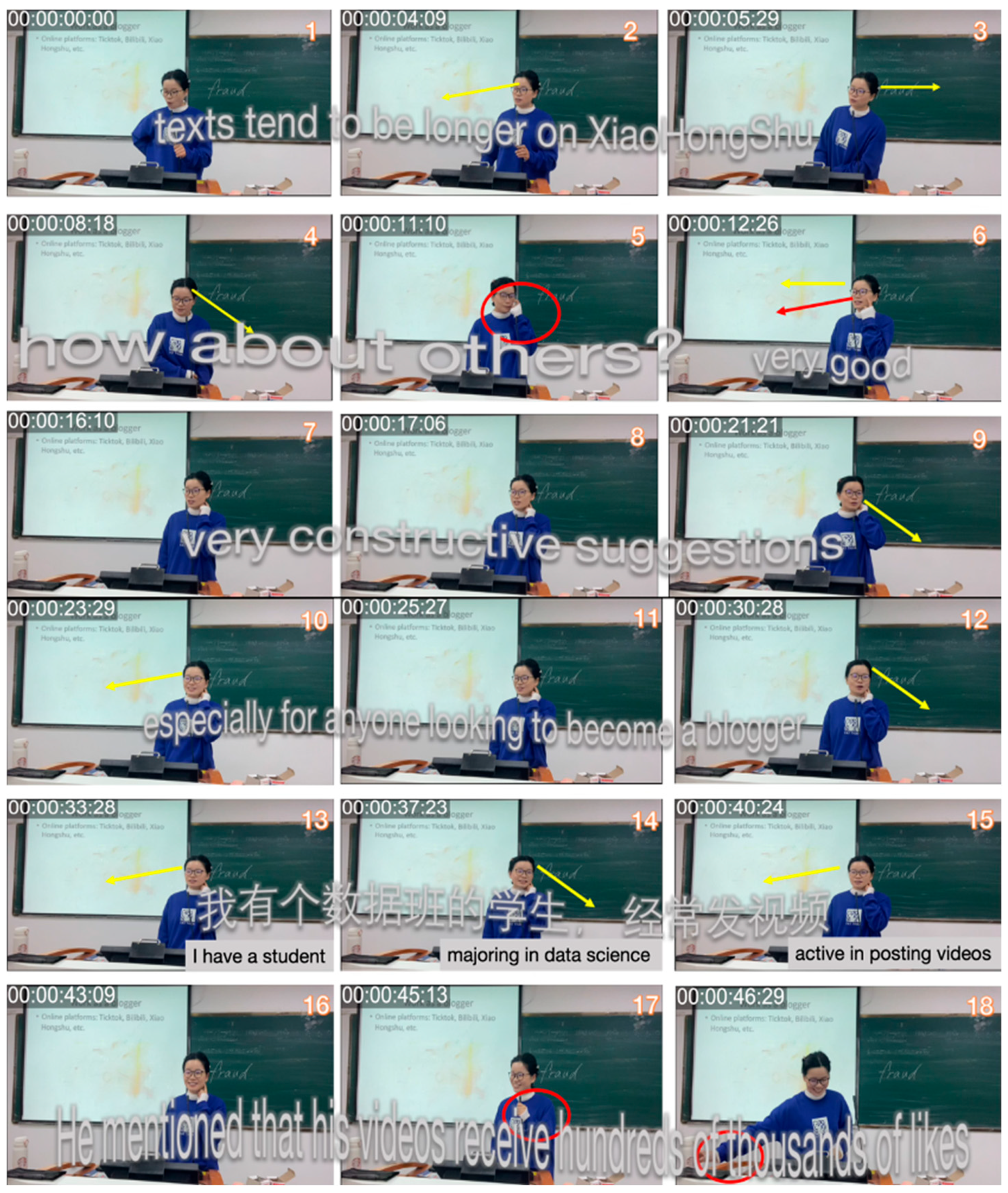 Behavsci 15 01050 g010 Behavsci 15 01050 g010