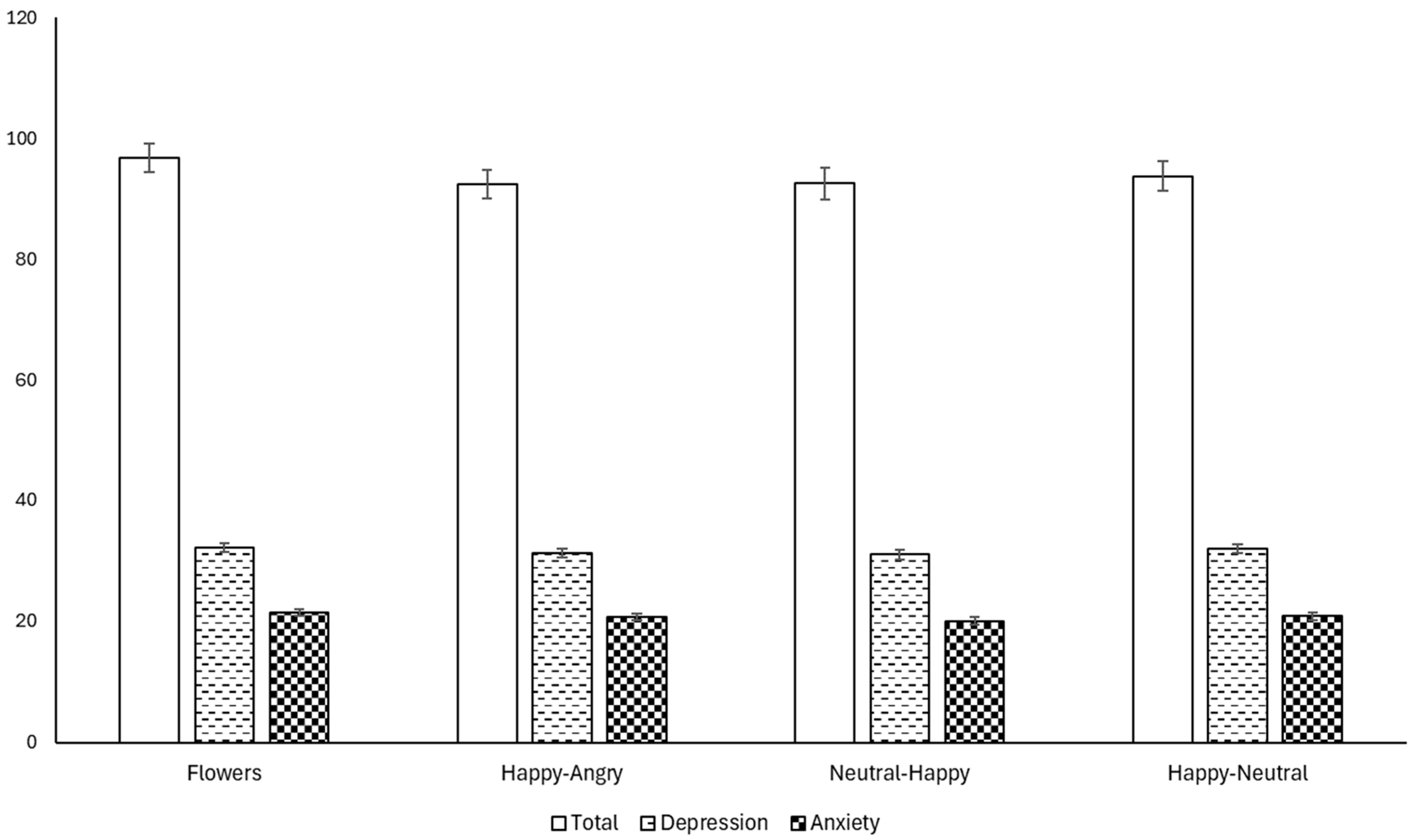 Behavsci 15 01052 g002