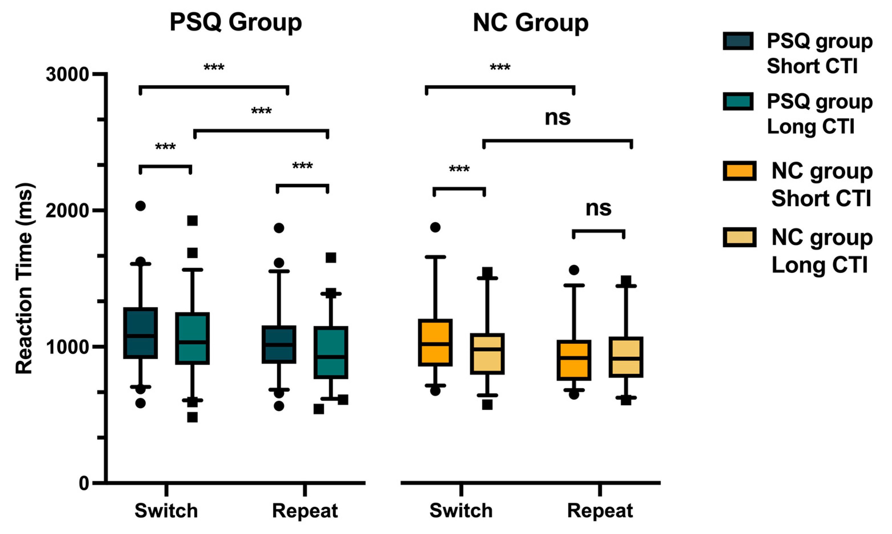 Behavsci 15 01054 g002 Behavsci 15 01054 g002