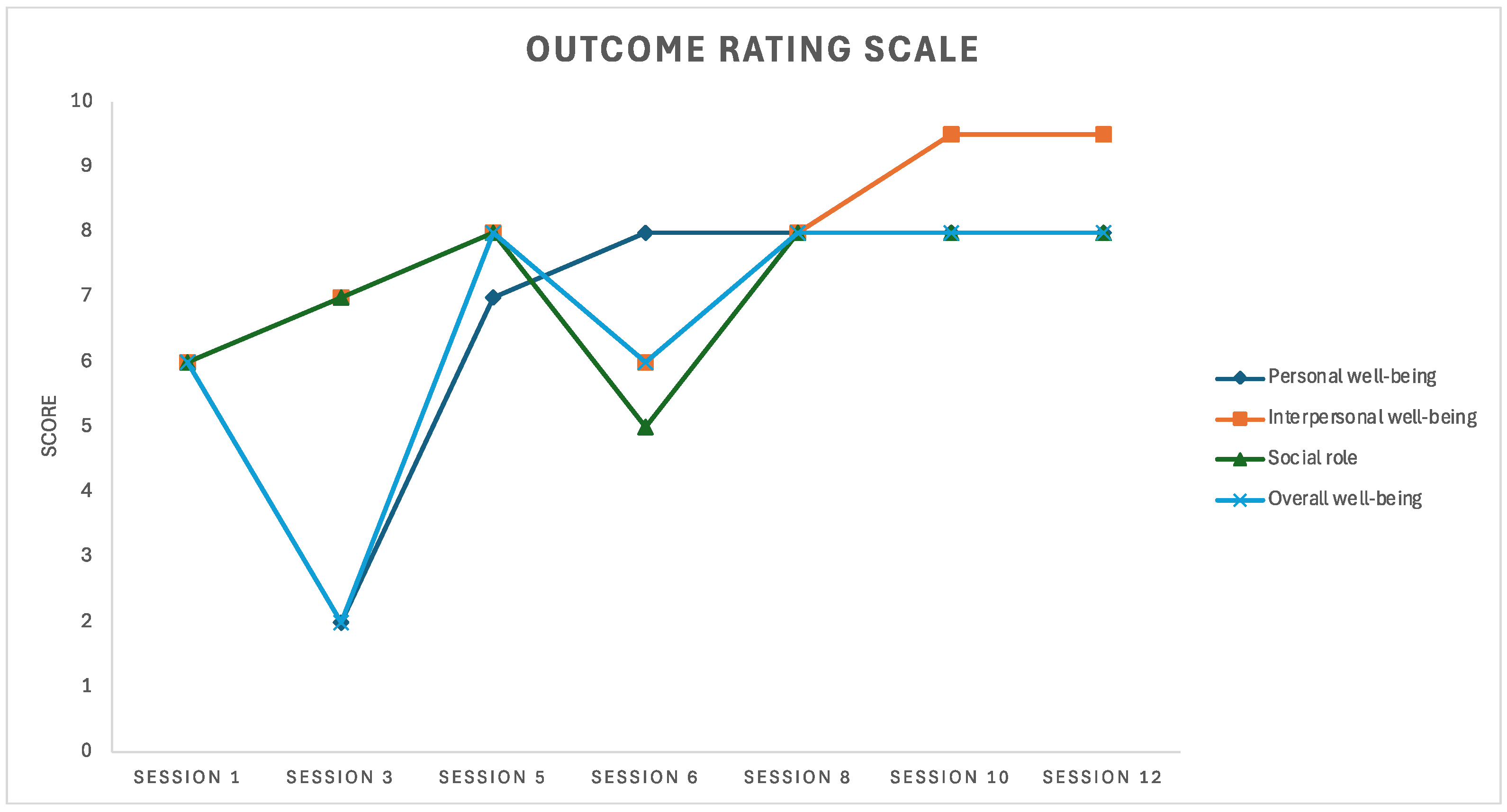 Behavsci 15 01057 g001 Behavsci 15 01057 g001