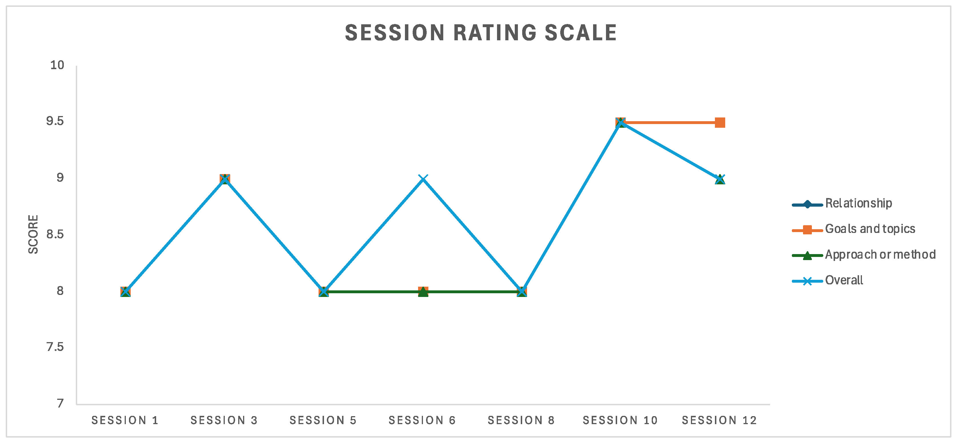 Behavsci 15 01057 g002 Behavsci 15 01057 g002