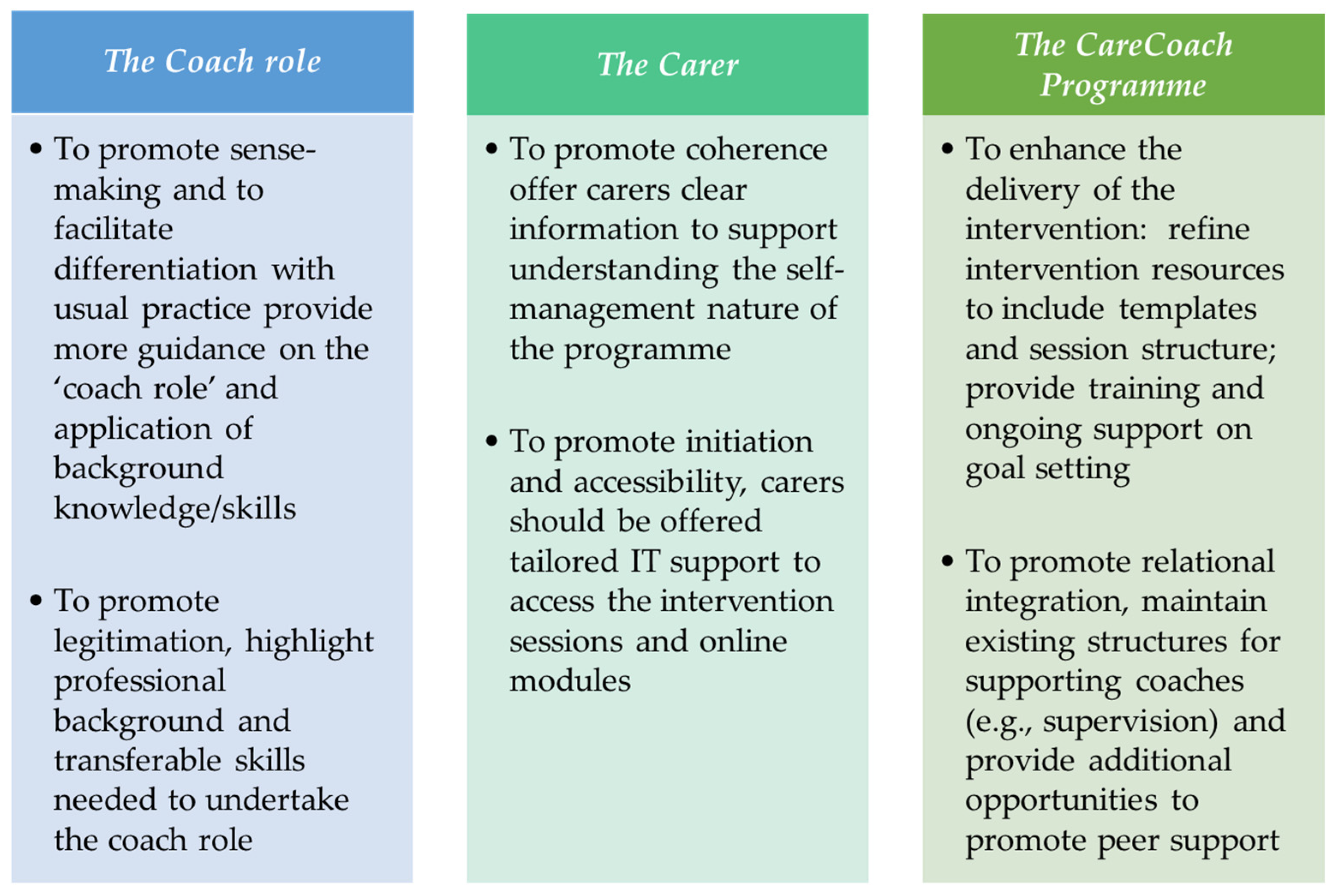 Behavsci 15 01058 g002