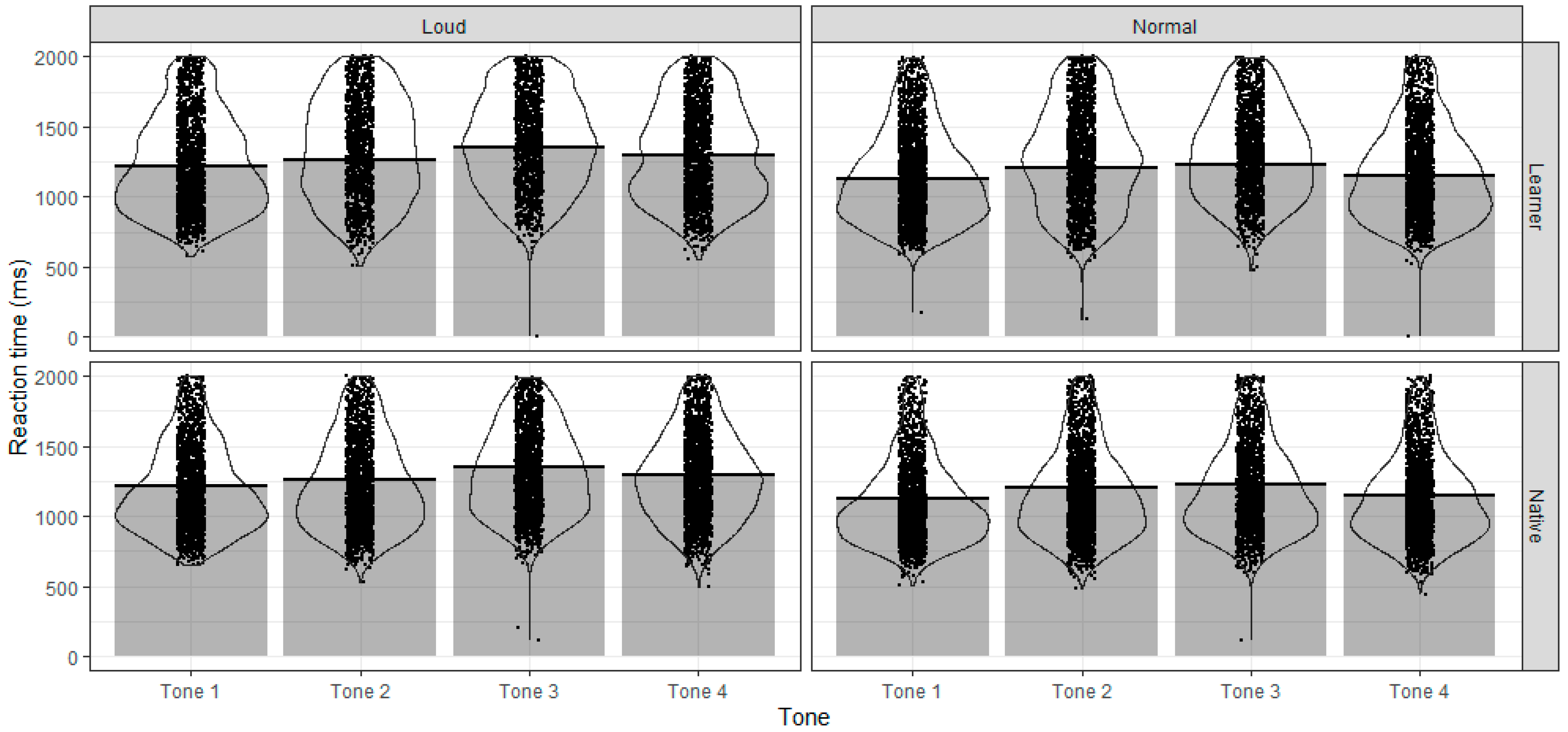 Behavsci 15 01062 g003