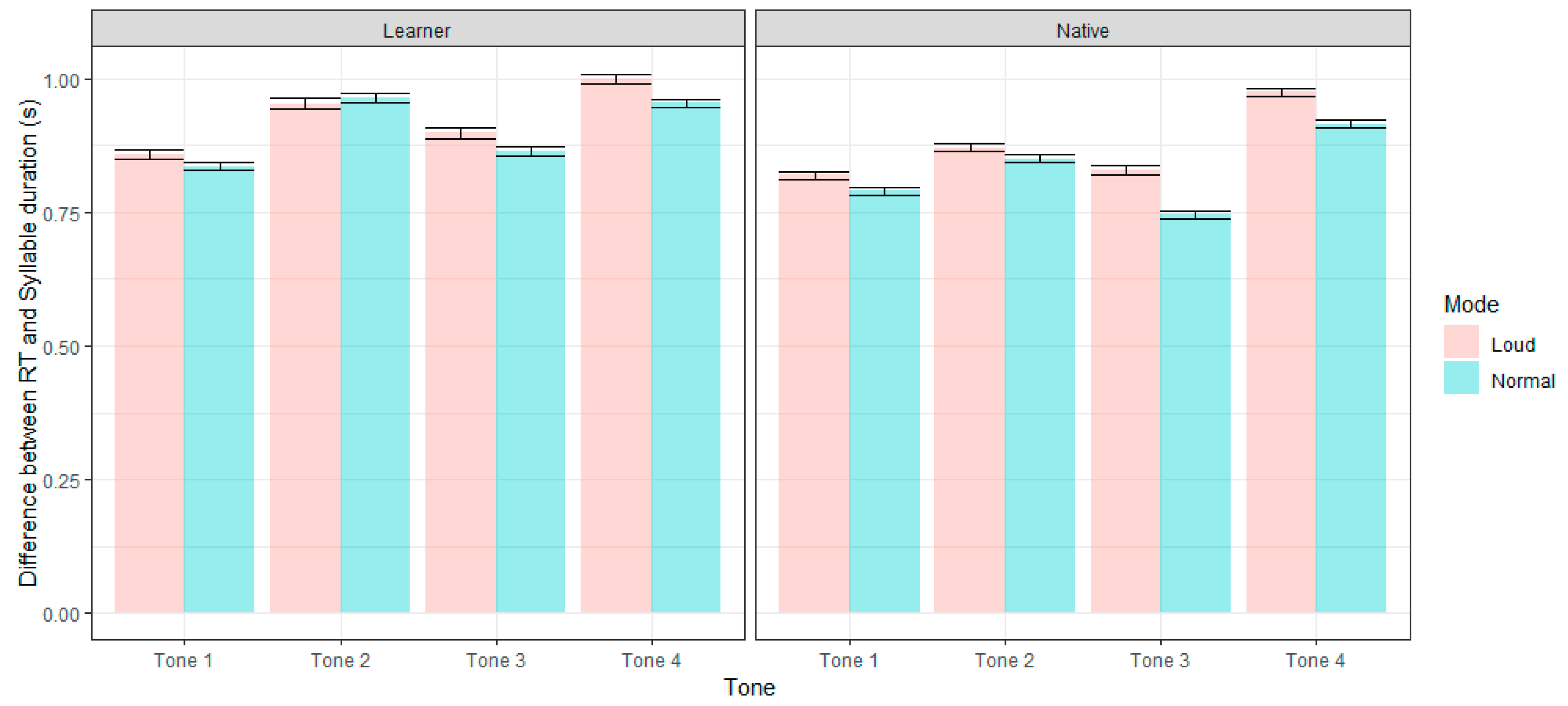 Behavsci 15 01062 g004