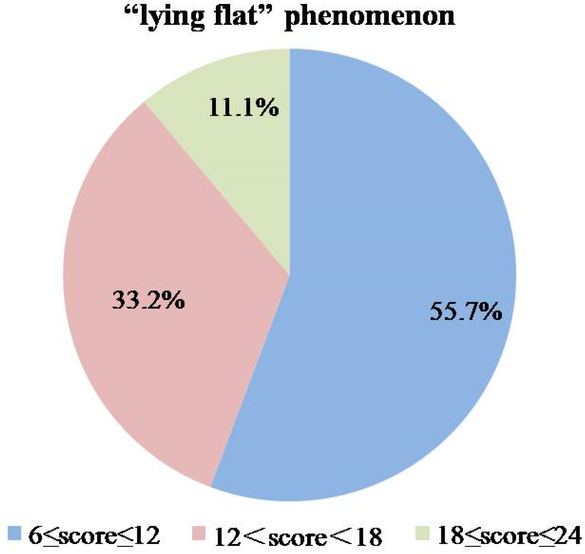 Behavsci 15 01067 g001