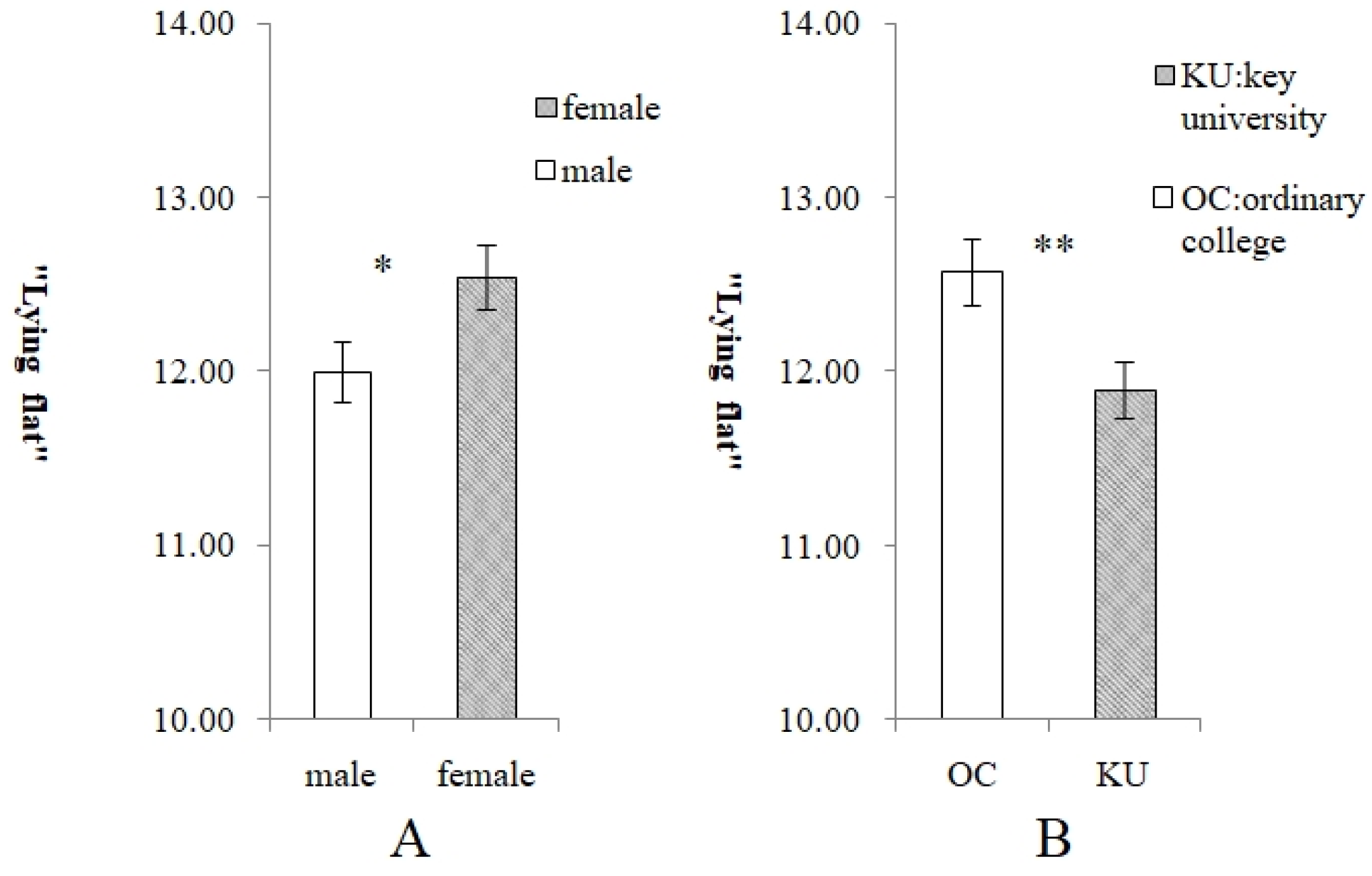 Behavsci 15 01067 g002