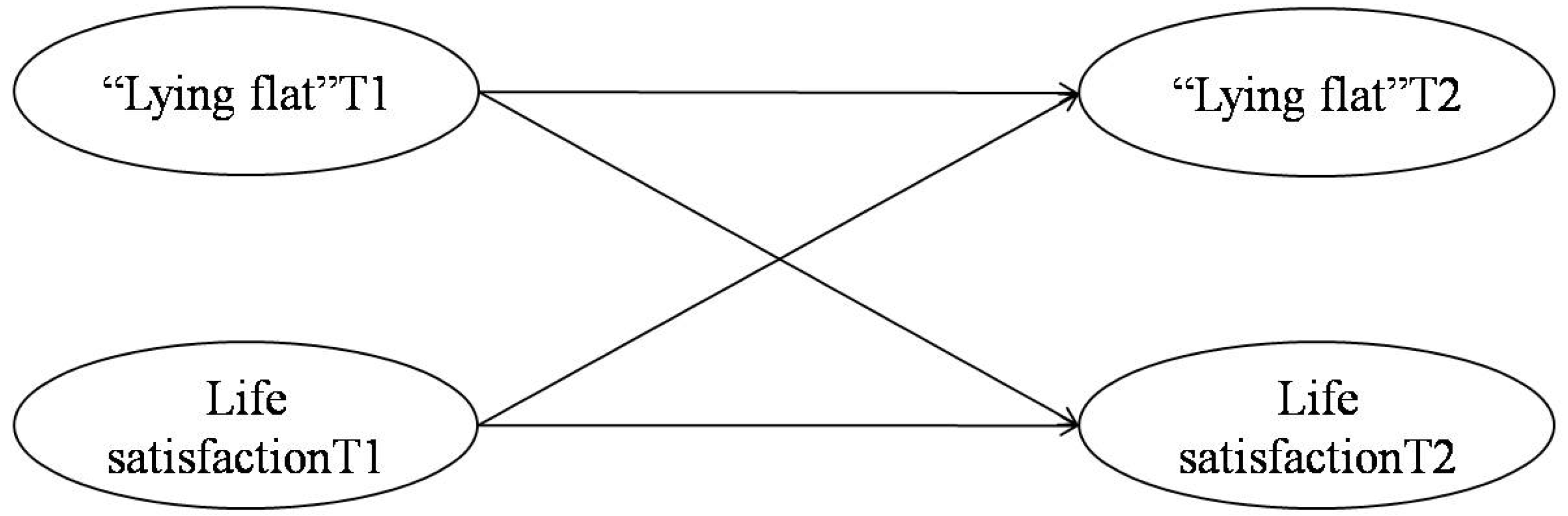 Behavsci 15 01067 g003