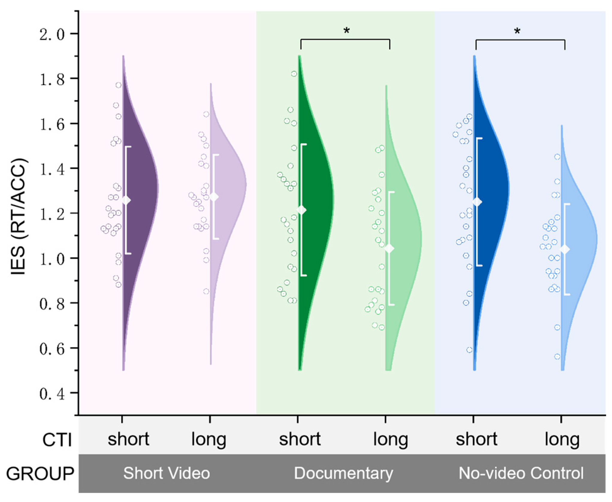 Behavsci 15 01070 g002 Behavsci 15 01070 g002