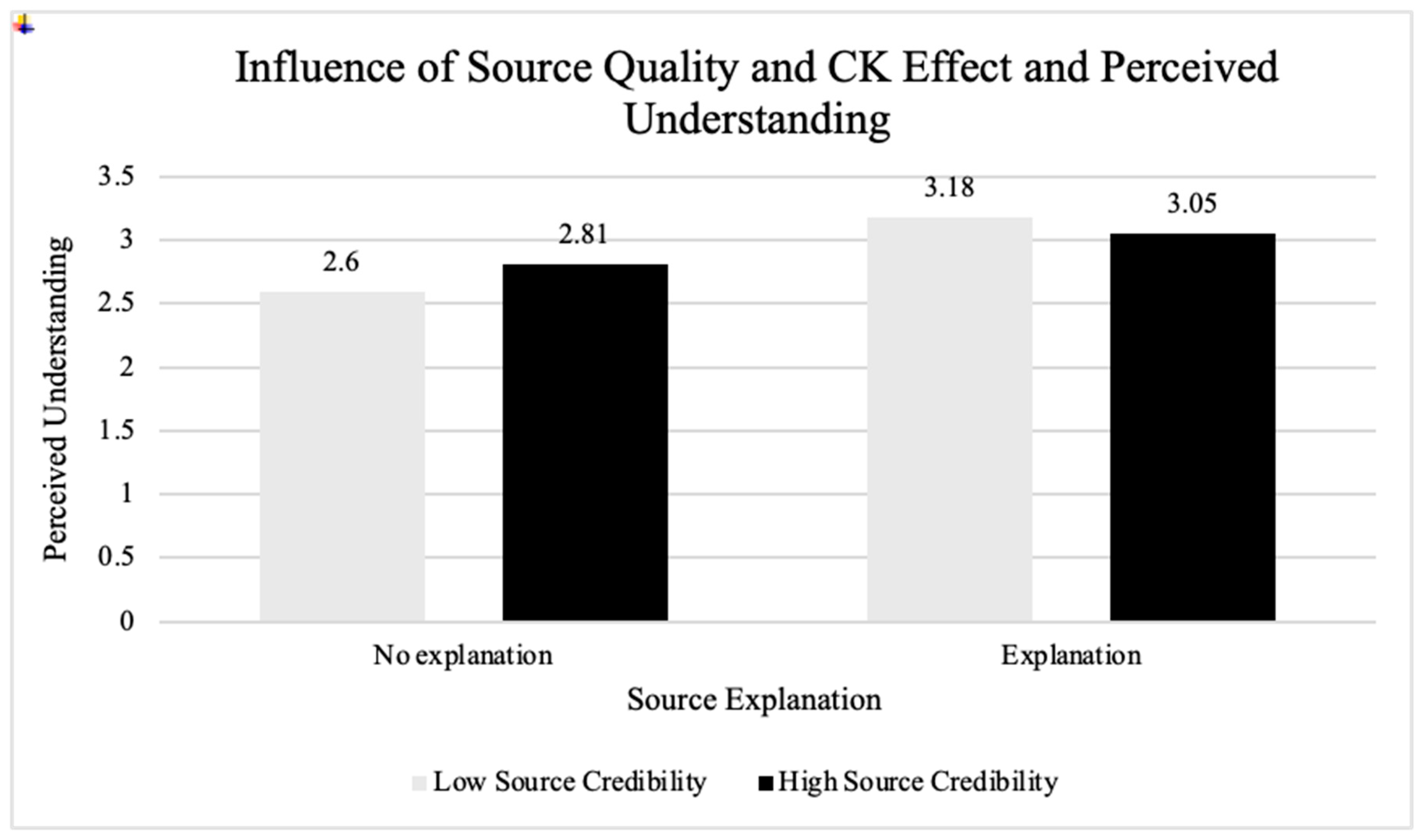Behavsci 15 01071 g001