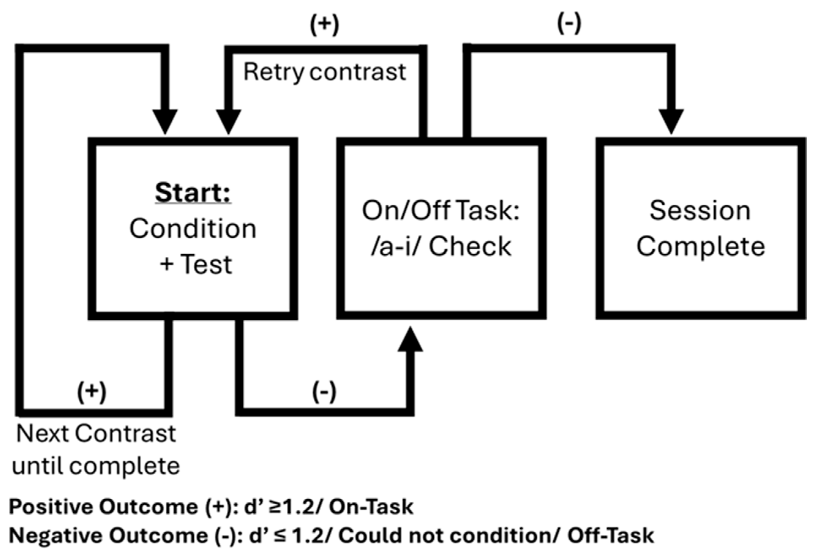 Behavsci 15 01072 g001