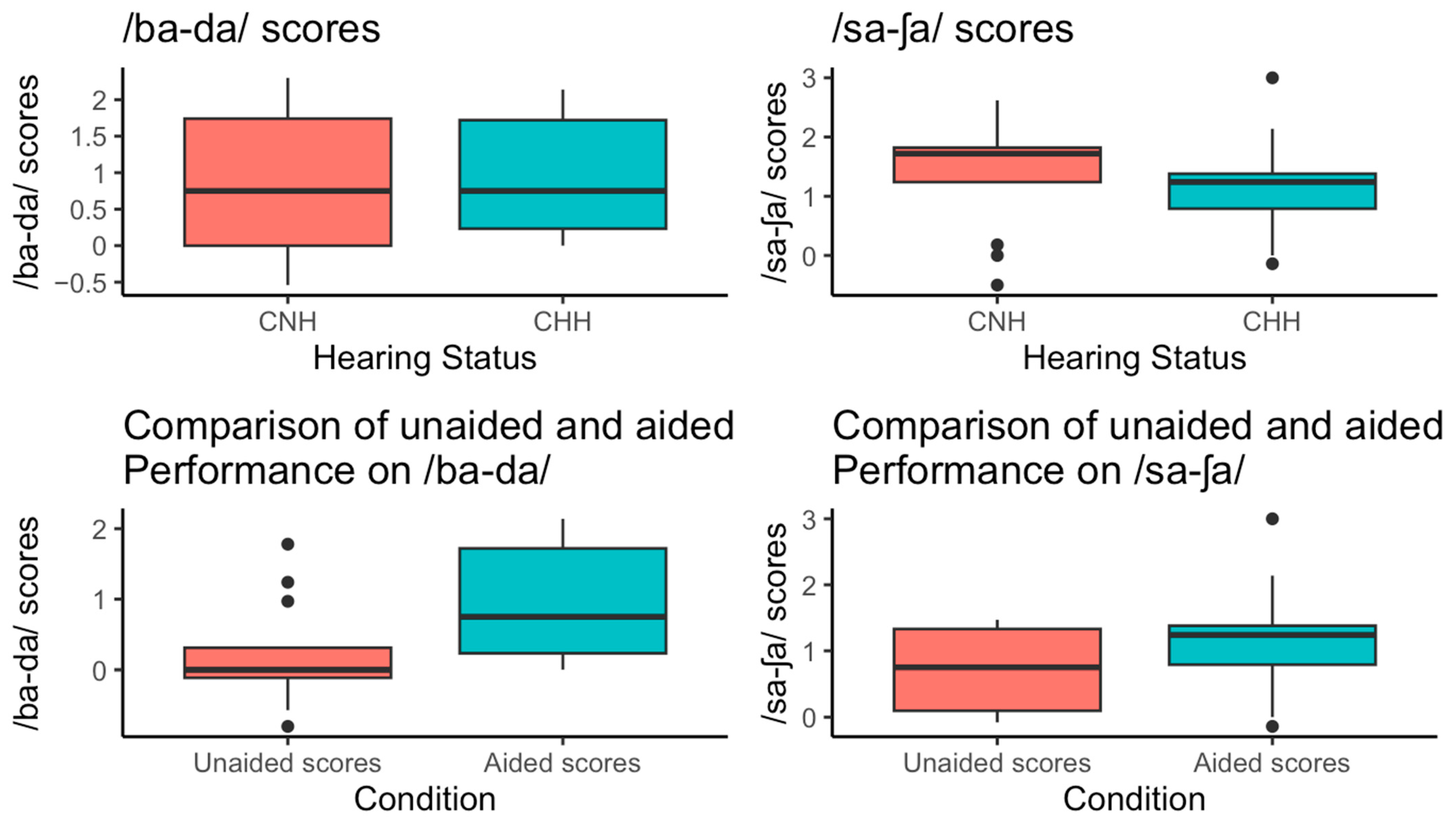 Behavsci 15 01072 g002