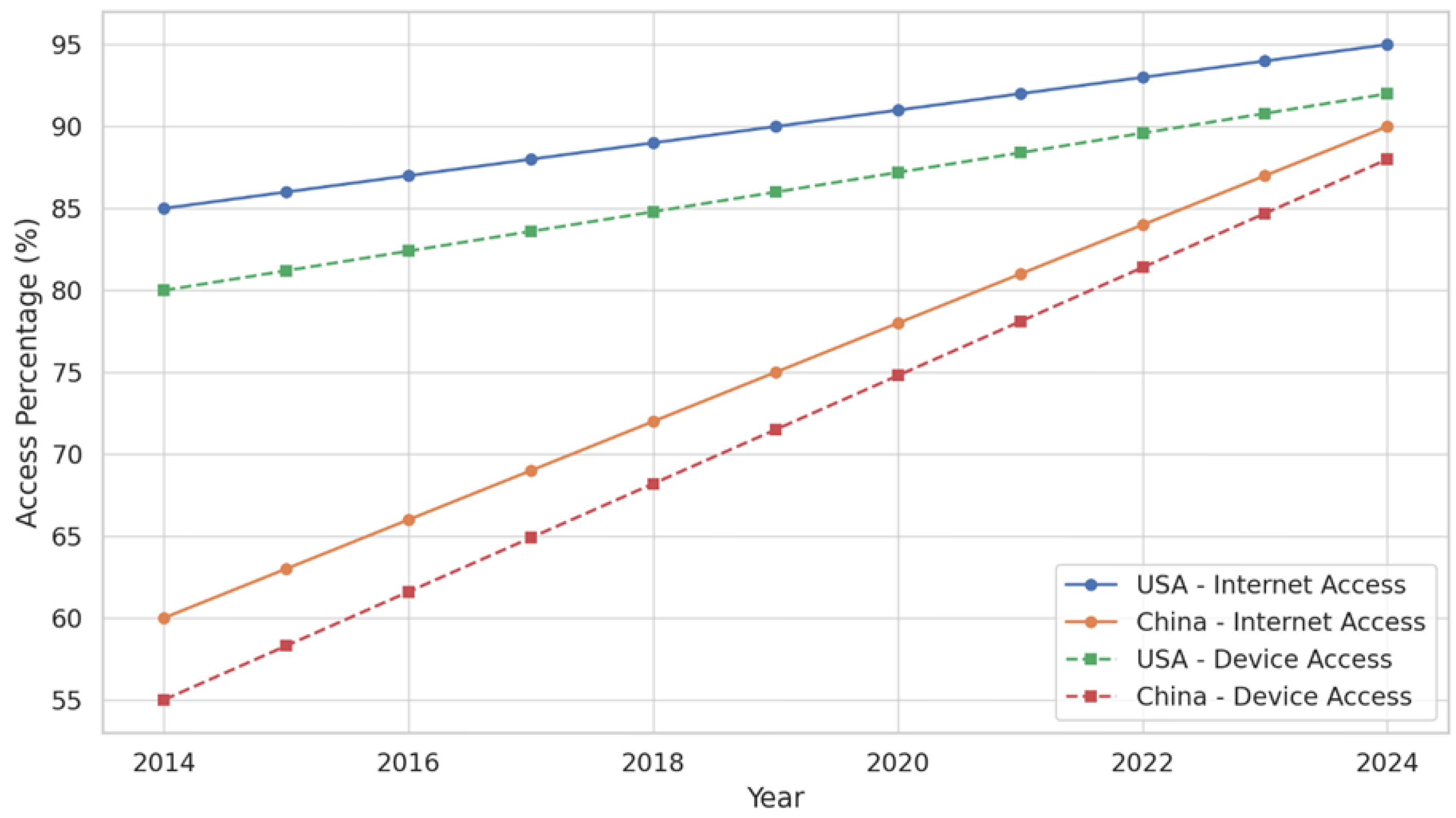 Behavsci 15 01076 g002